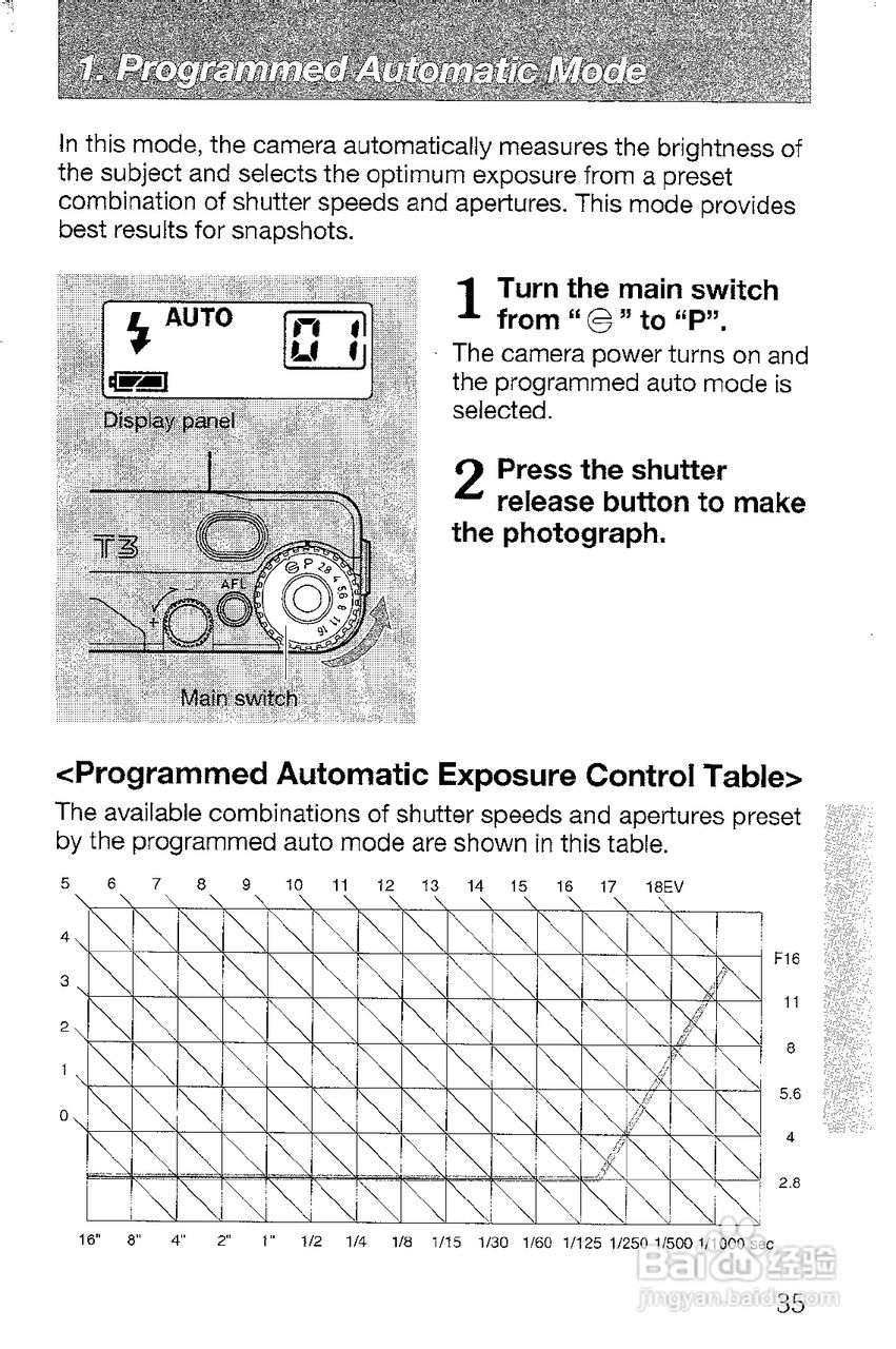 CONTAX T3数码相机说明书:[4]