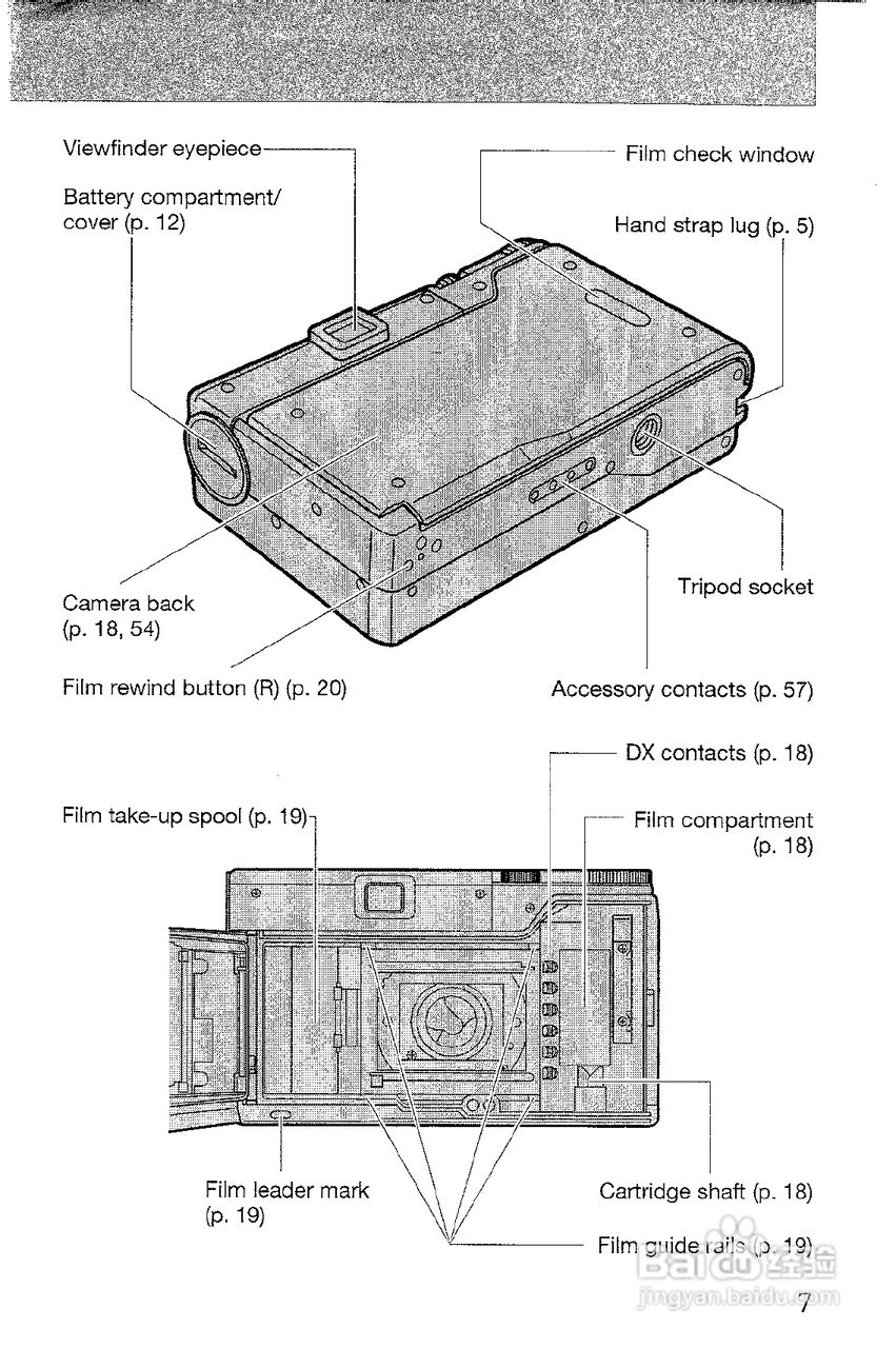 CONTAX T3数码相机说明书:[1]