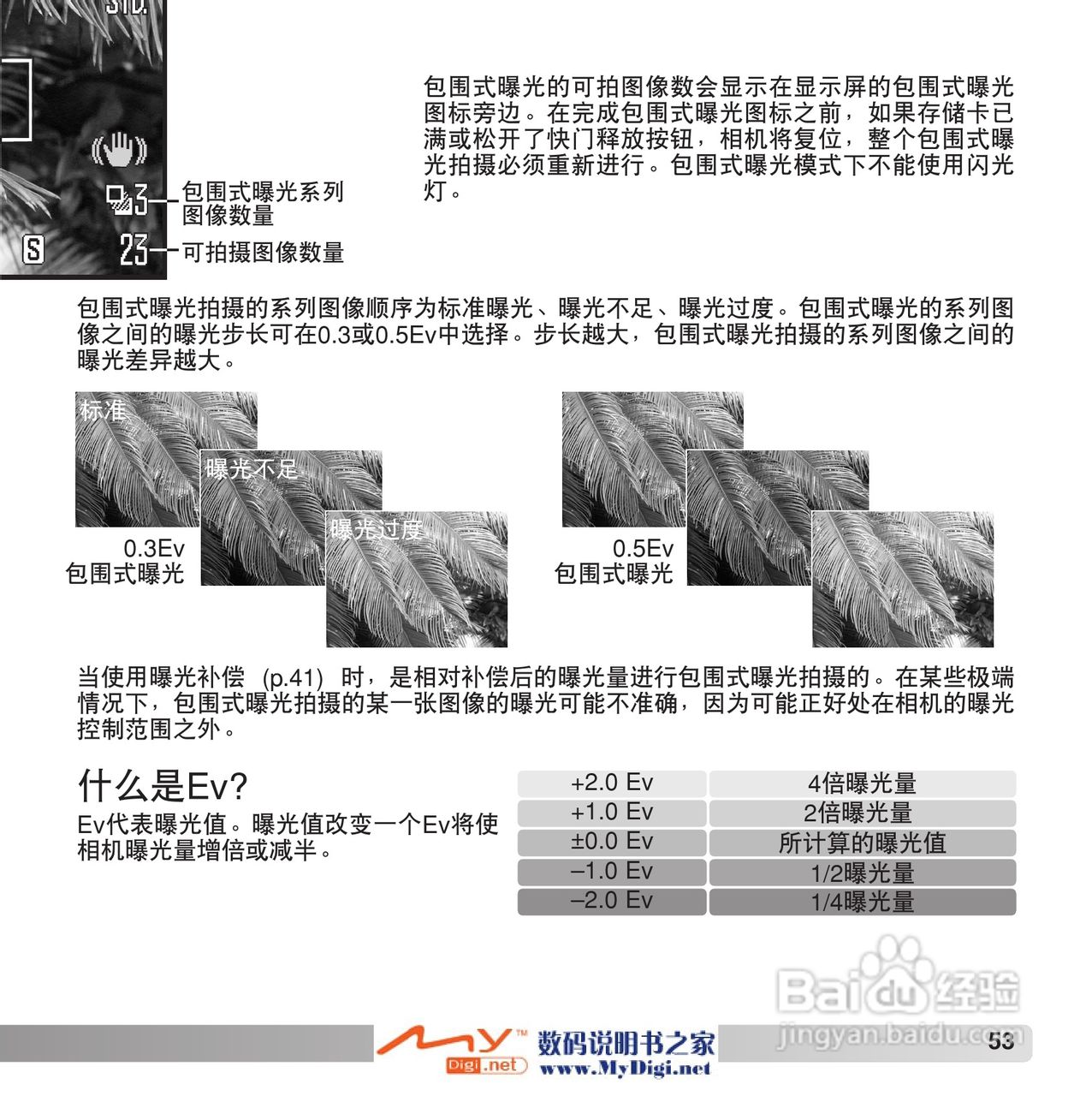 柯尼卡美能达 Dimage Z6数码相机(简体原版)说明书:[6]