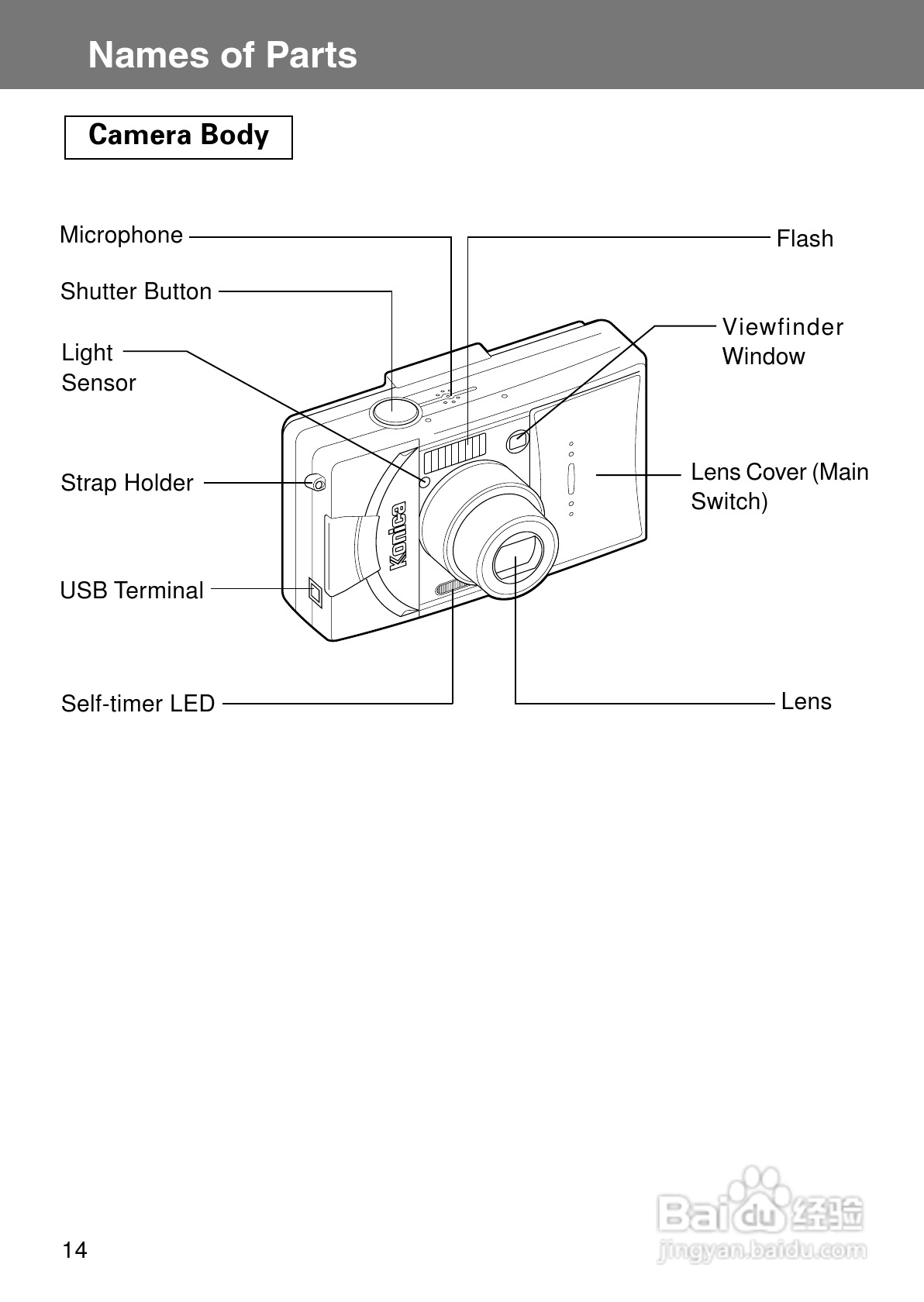 柯尼卡美能达KD-400Z数码相机说明书:[2]