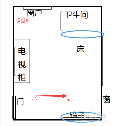 床头靠卫生间怎么解决
