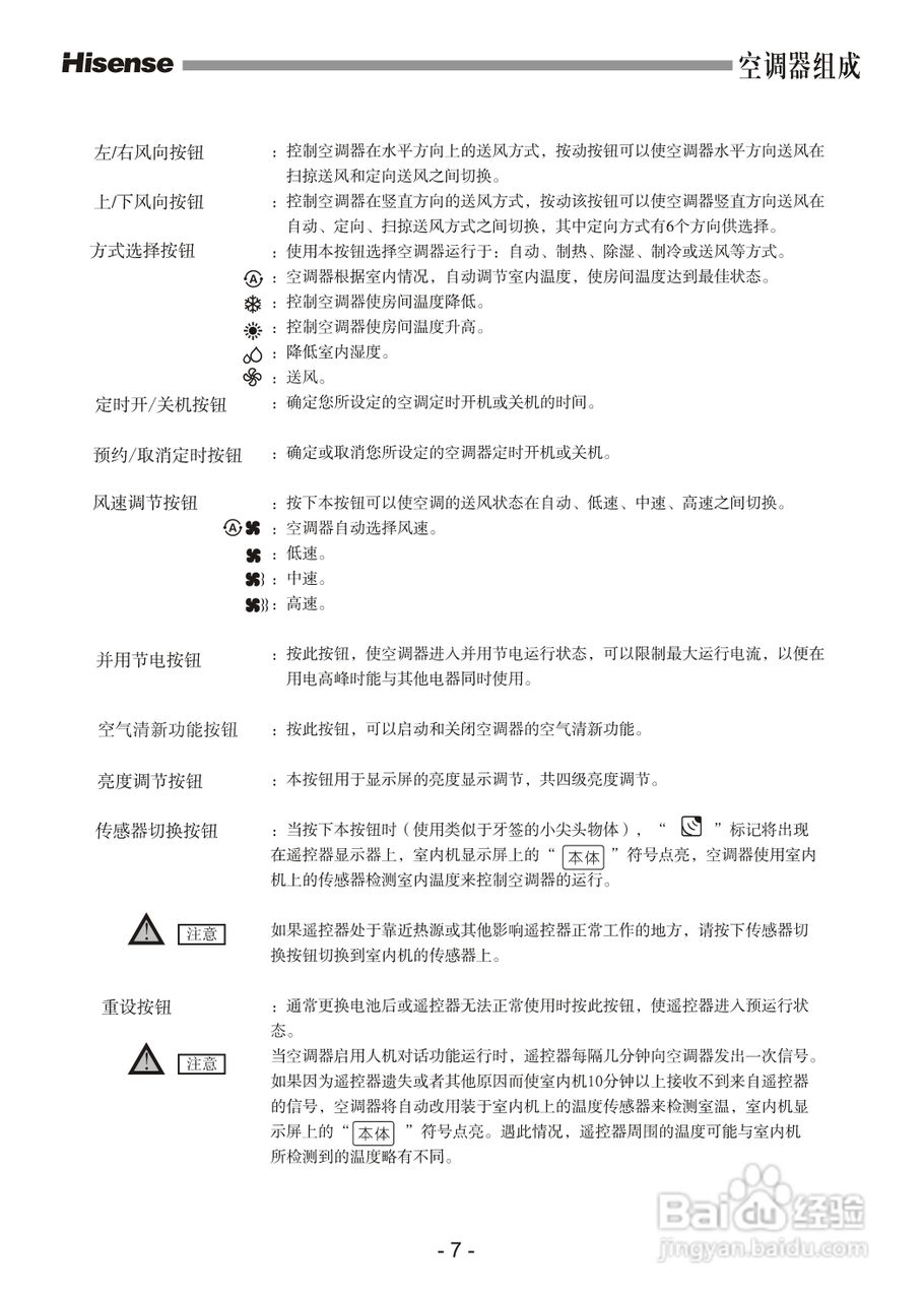 海信空调器KFR-50LW/36ZBp型使用说明书:[1]