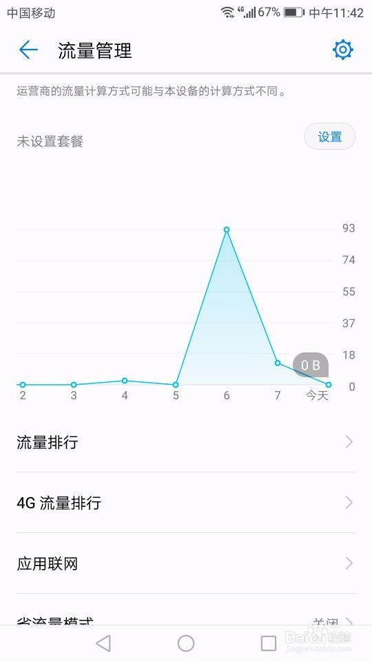 如何防止无用软件消耗流量