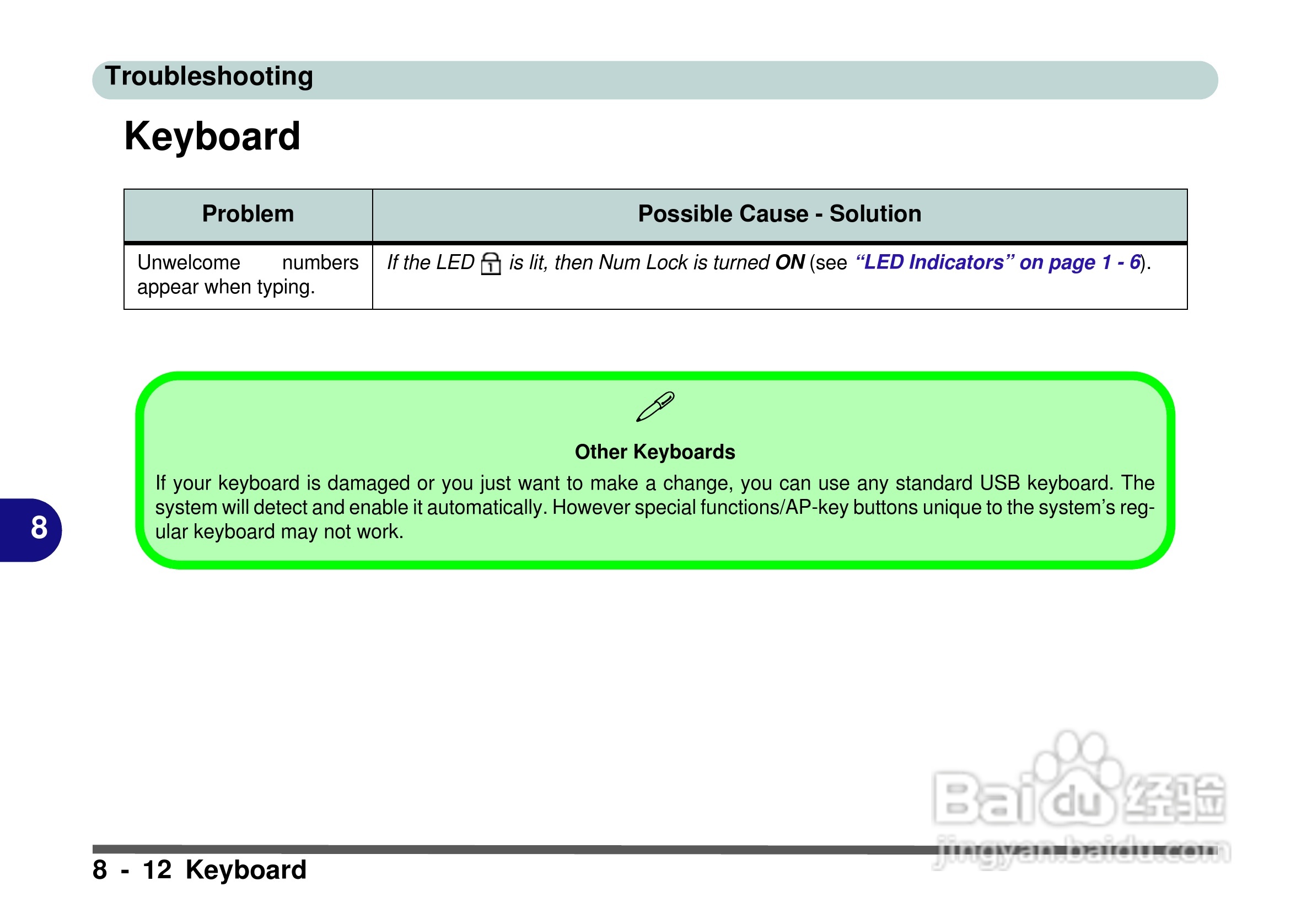 Alienware Area-51m 7700笔记本电脑说明书:[15]