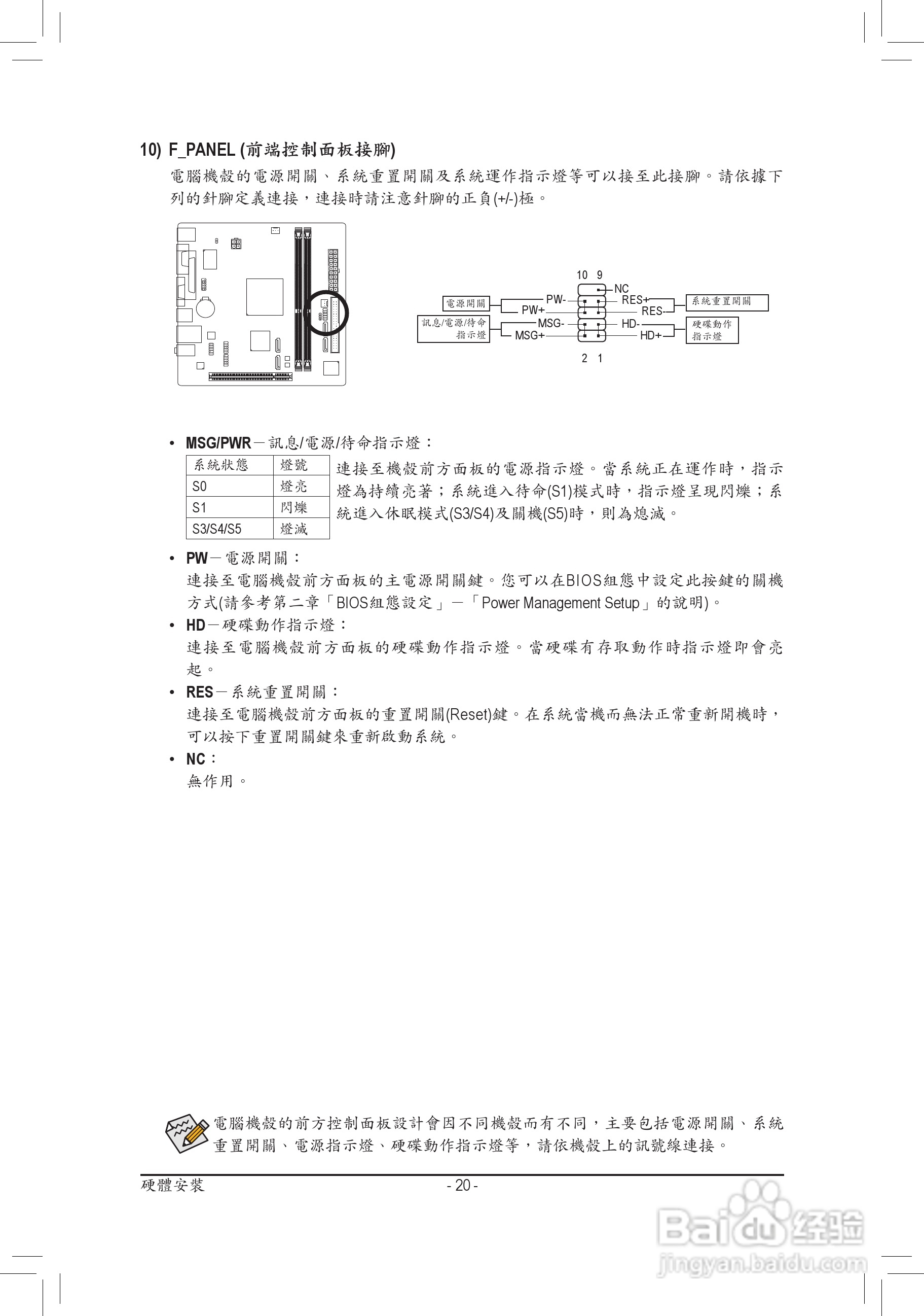 技嘉GA-D525TUD主板使用手册:[2]