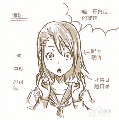 动漫表情惊恐的画法
