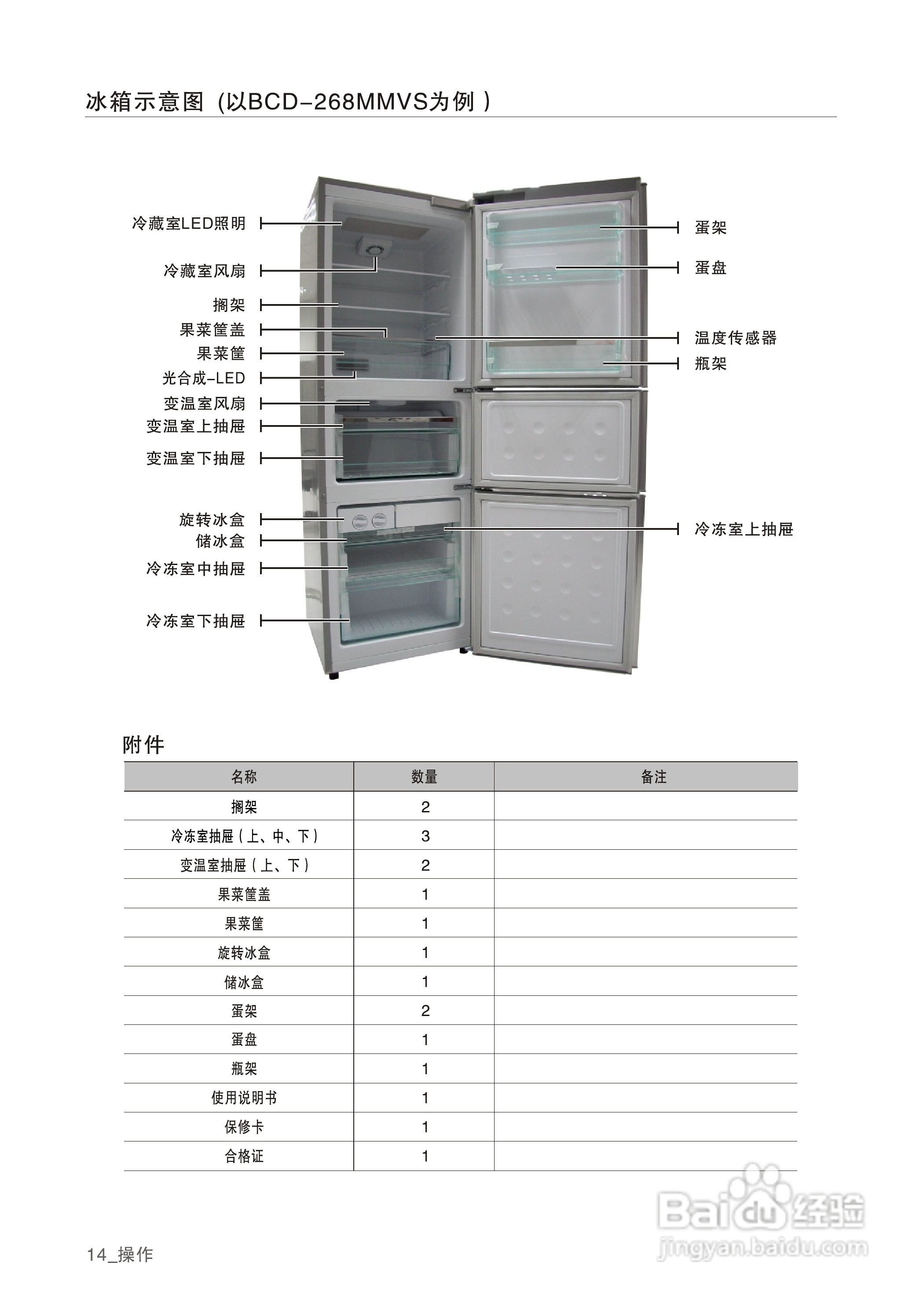 三星BCD-288MMGR电冰箱使用说明书:[2]