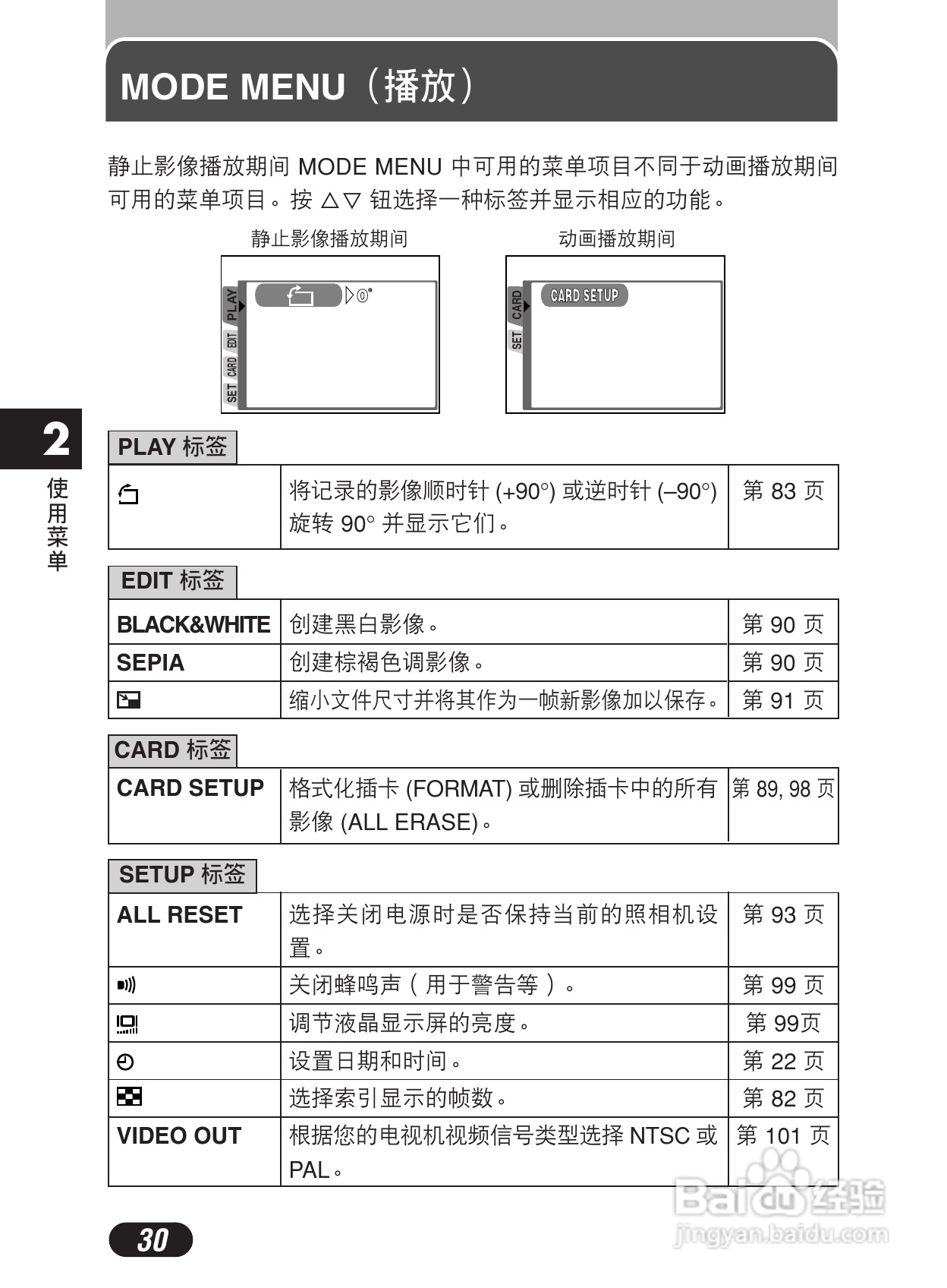 Olympus奥林巴斯C-50Z数码相机说明书:[3]