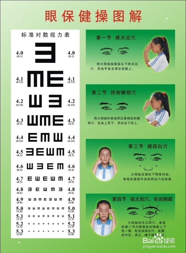 史上最有效保护眼睛的方法