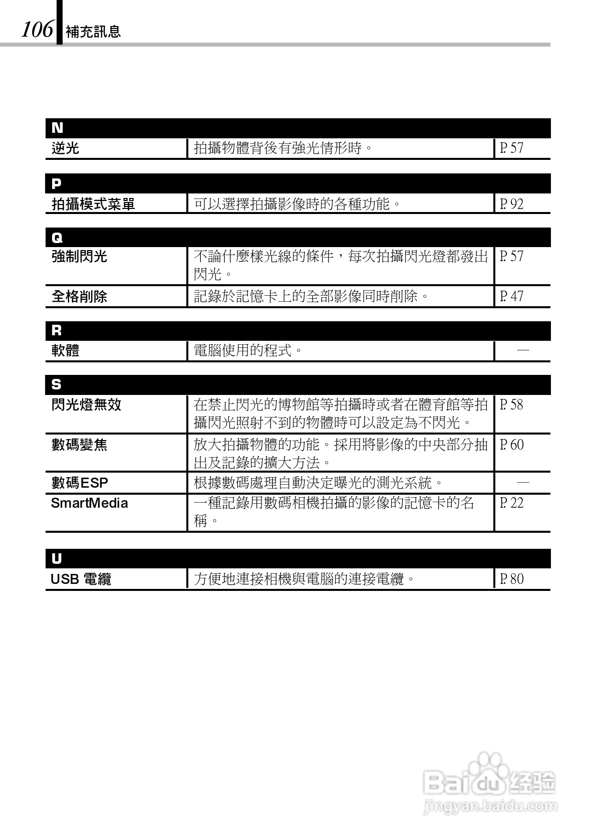 Olympus奥林巴斯C-150Z数码相机说明书:[11]