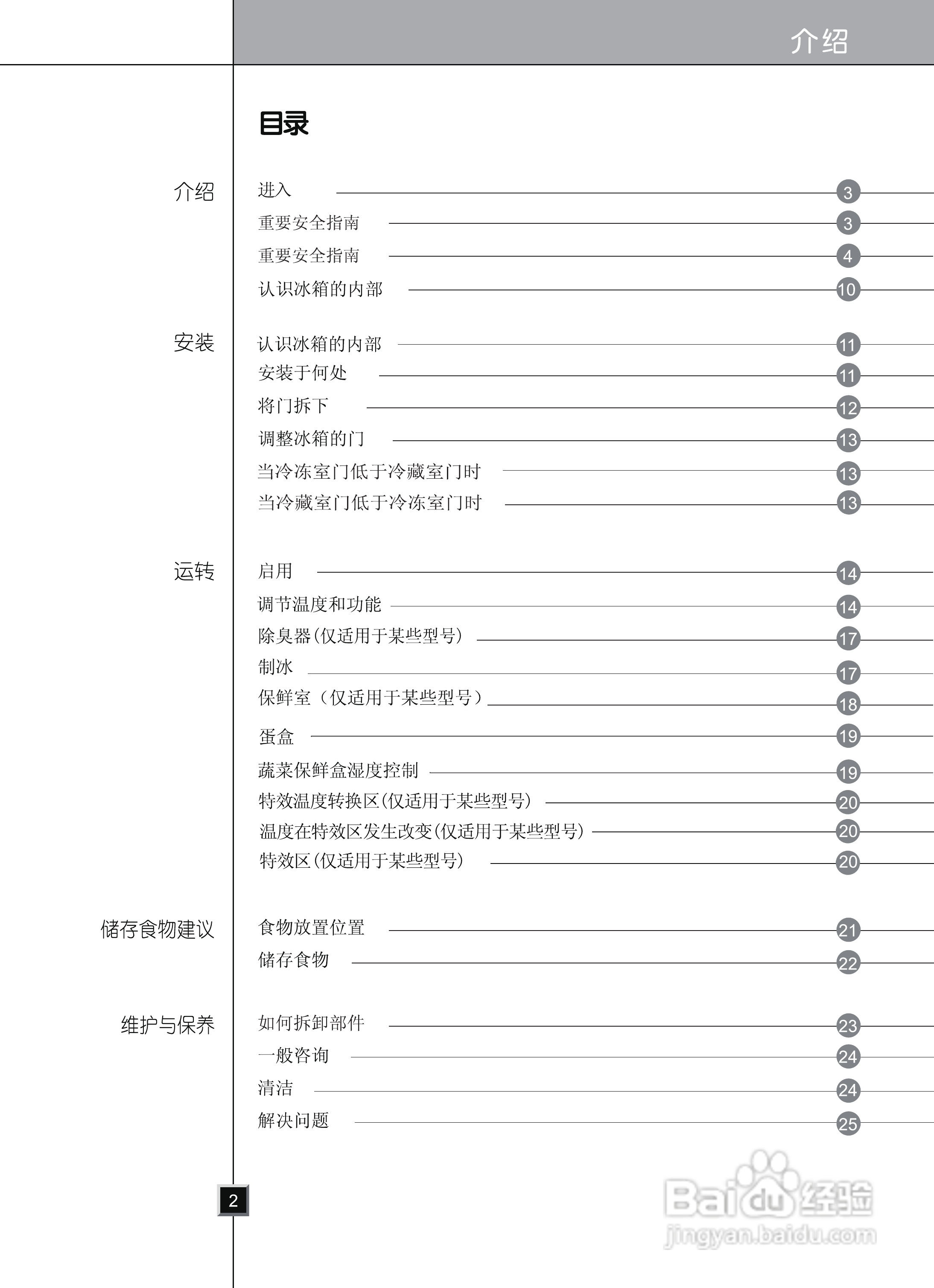 LG GR-A2075FHJ电冰箱使用说明书:[1]