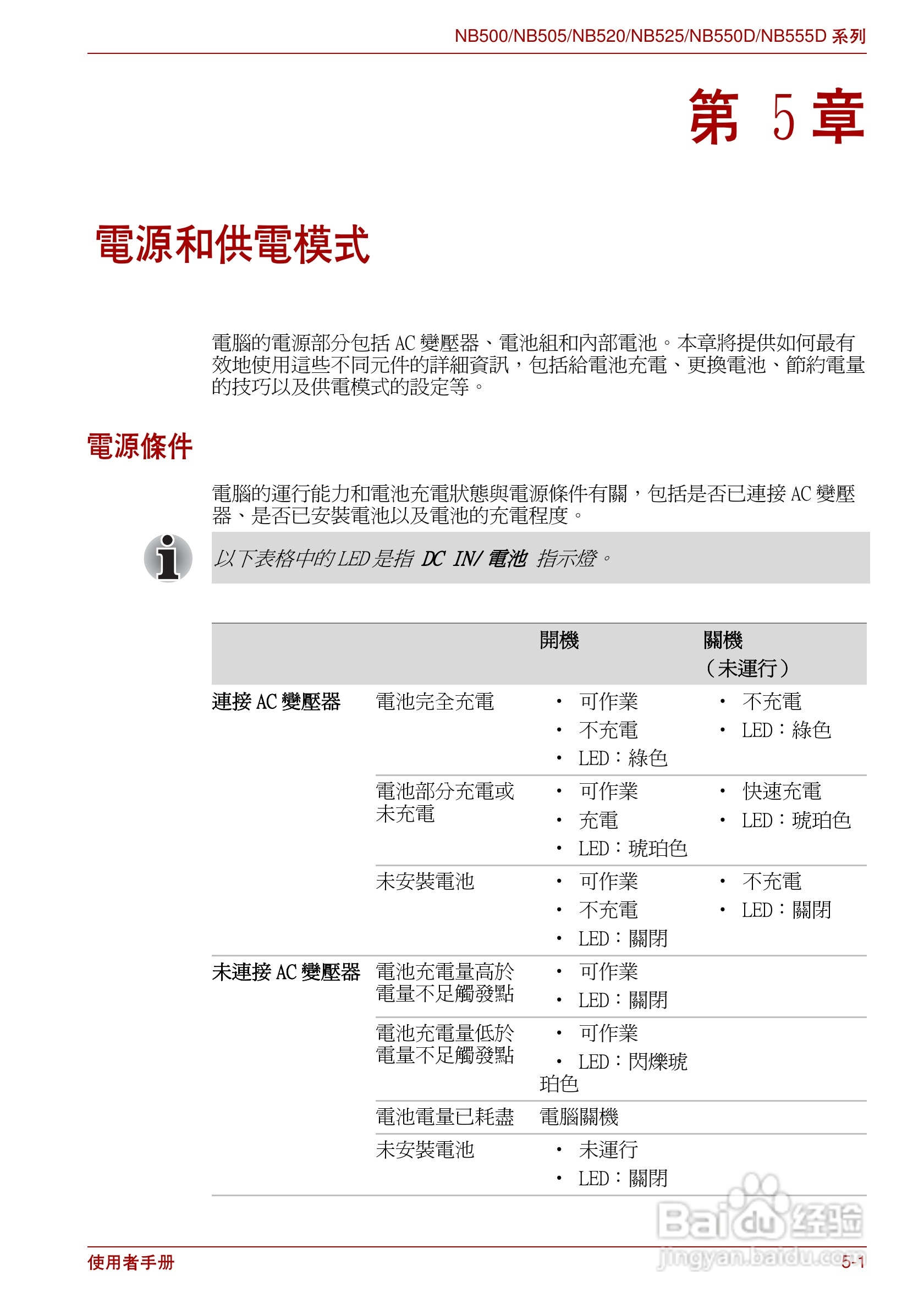 东芝NB500笔记本电脑使用说明书:[8]