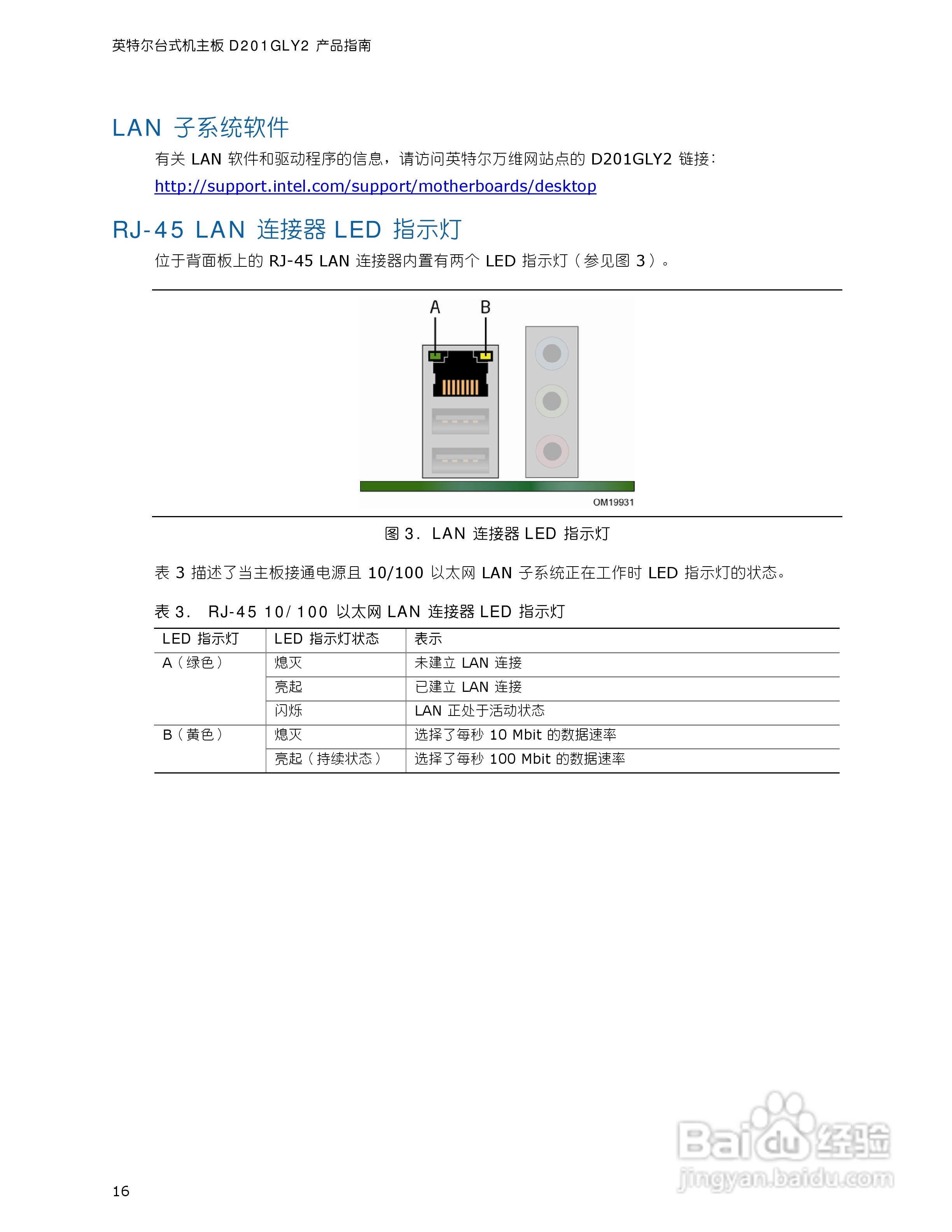 英特尔D201GLY2型主板说明书:[2]