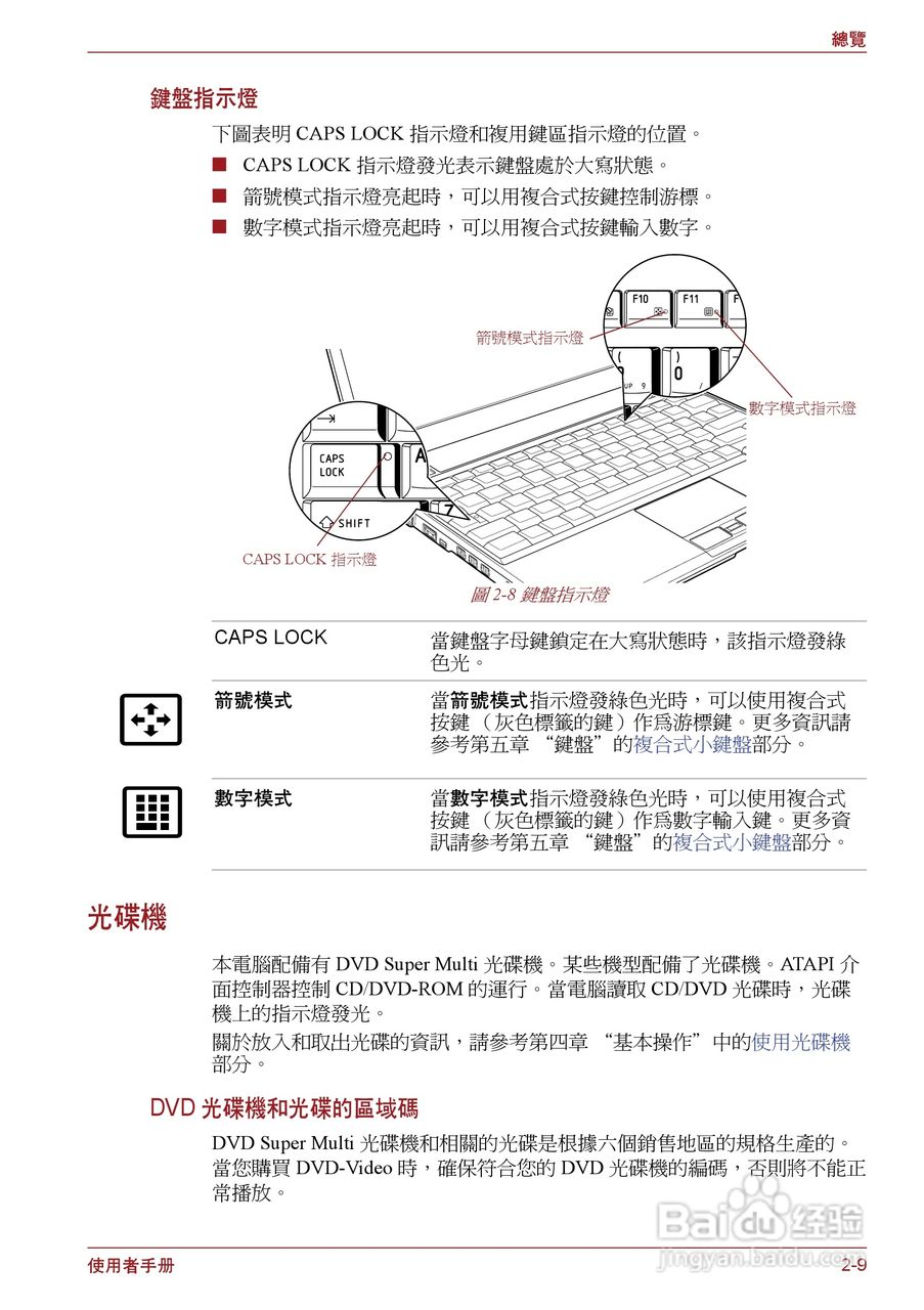 东芝Portege R500笔记本电脑使用说明书:[4]