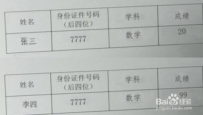 教你如何运用仿制图章工具