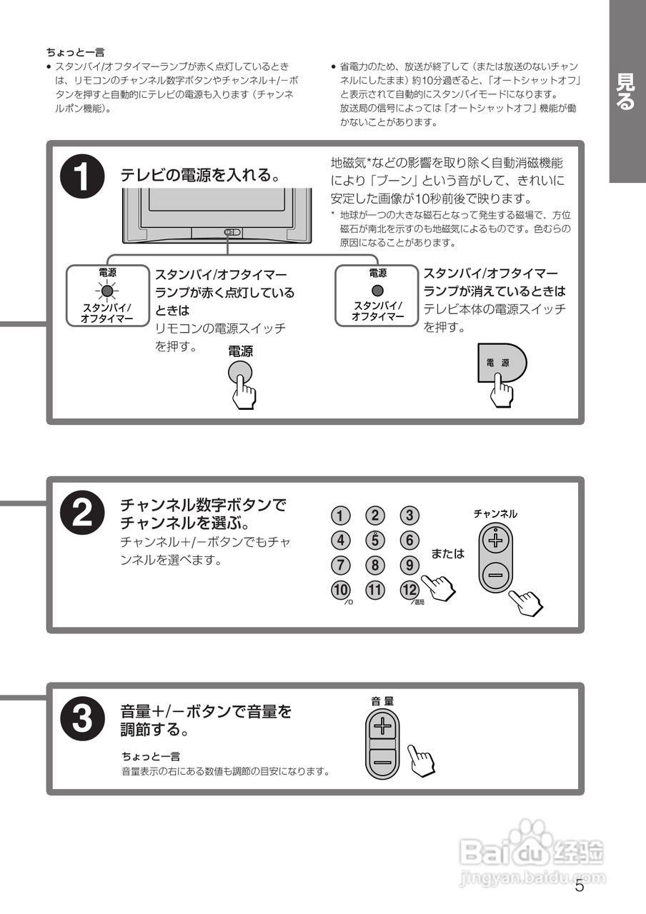SONY KV-14DA75/KV-21DA75电视使用说明书:[1]