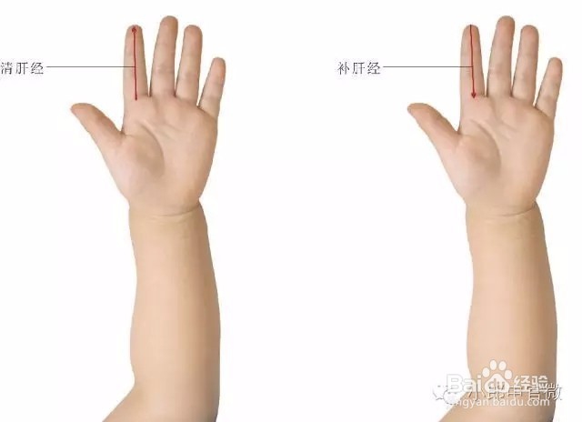 小郎中推拿方法