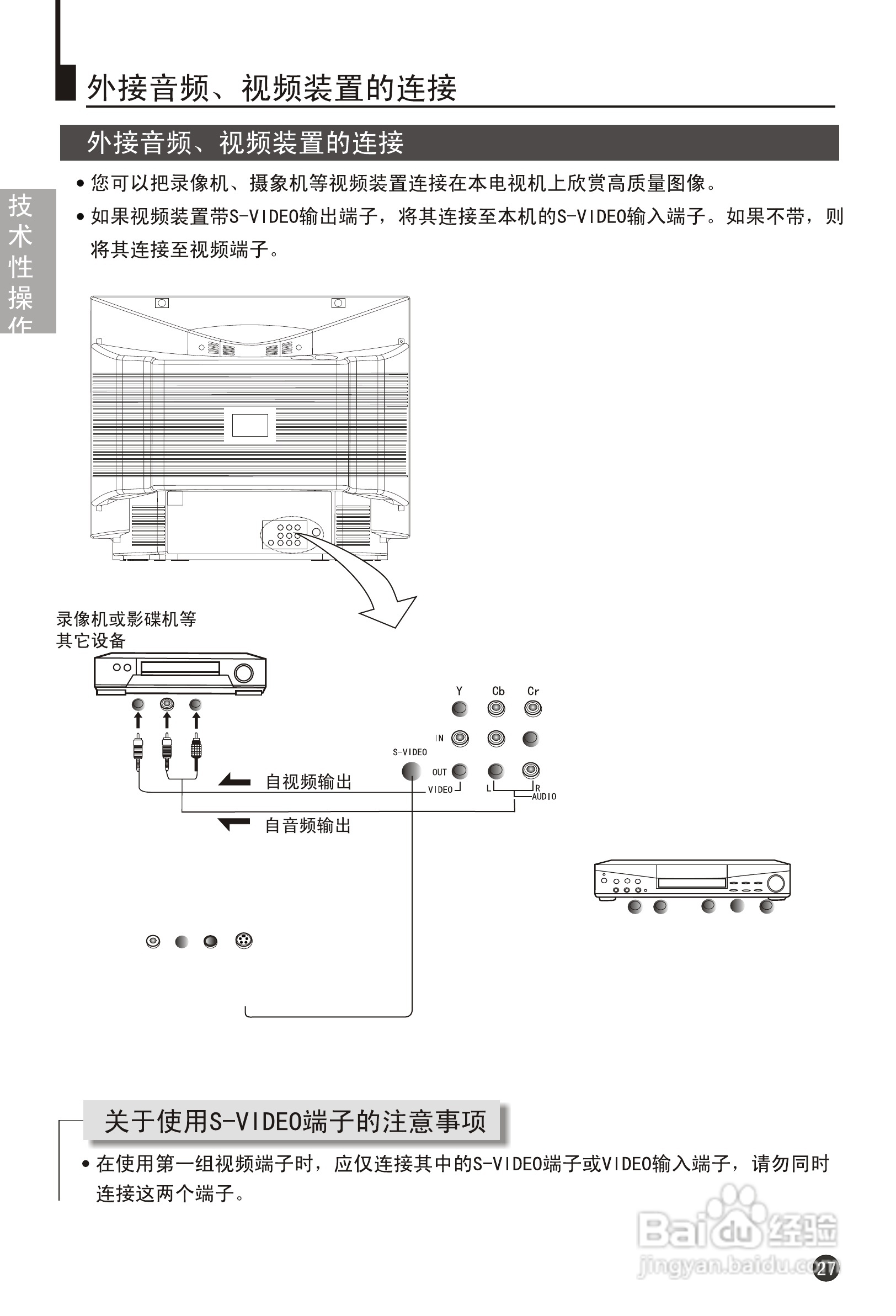 Haier 25T3A-T MGM-G5彩色电视机使用说明书:[3]