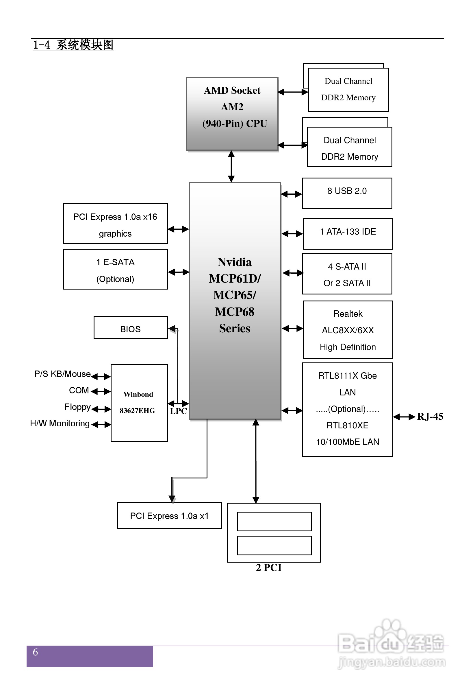 磐正AGF68 V40型主板说明书:[1]