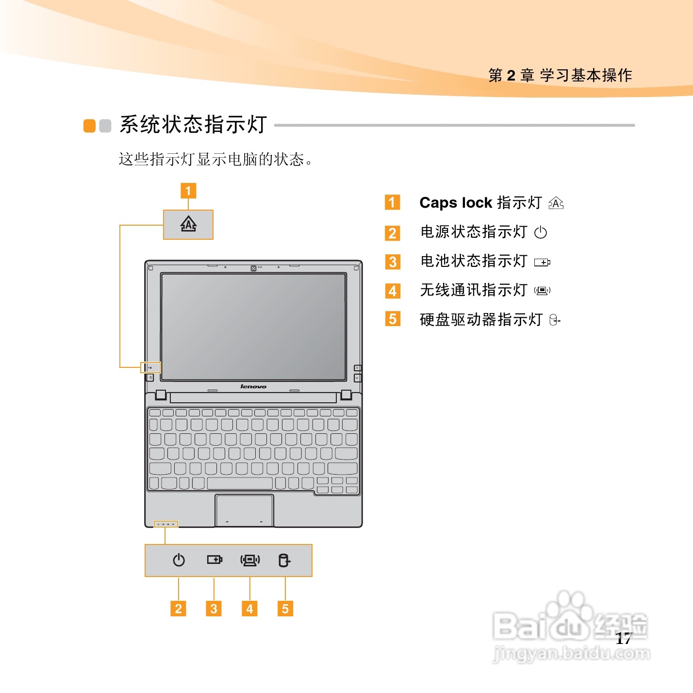 联想昭阳M13笔记本电脑使用说明书:[3]