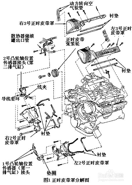 1995-1998款凌志LS400正时皮带的拆装及正时图