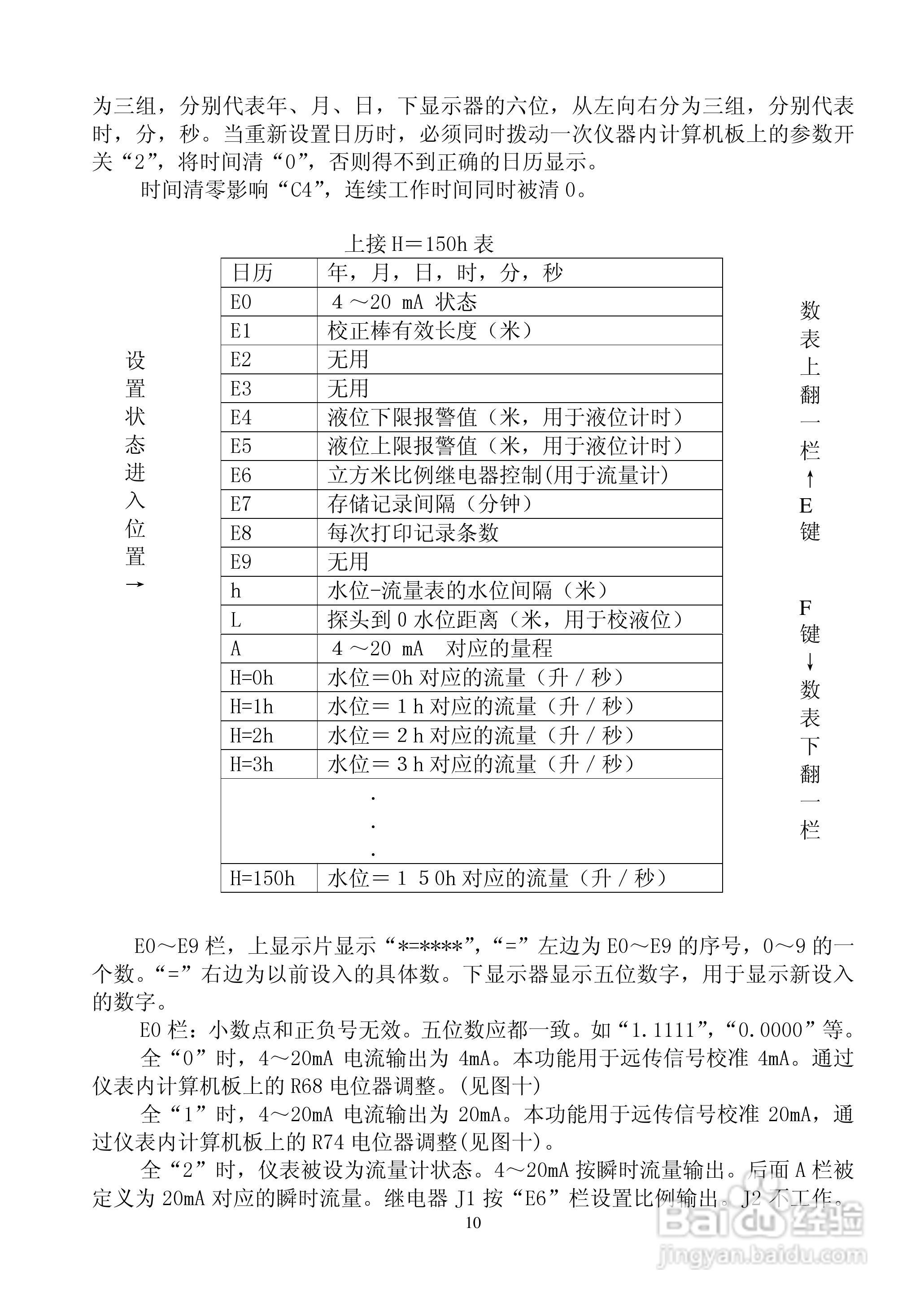 Wl-1a型超声波明渠流量计使用说明书:[2]