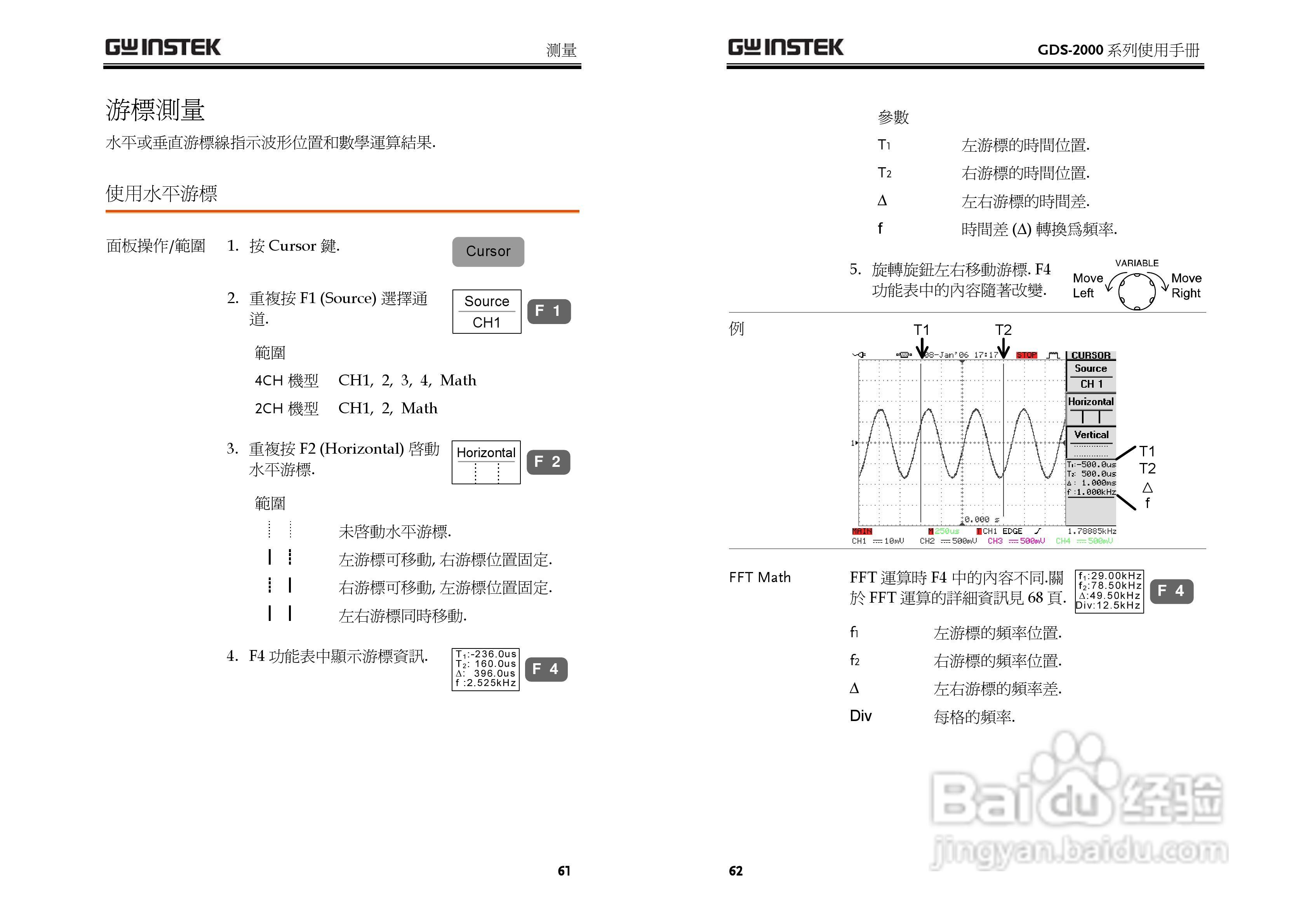 GDS-800 Series数字示波器使用说明书:[4]