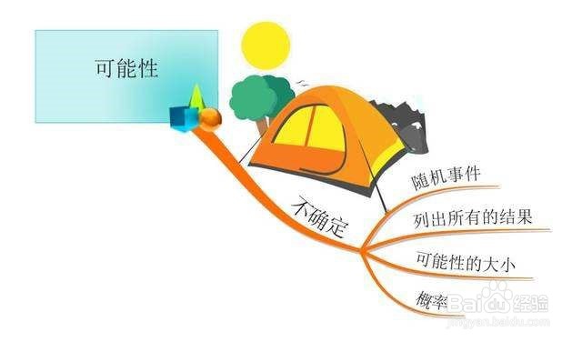 LCK季后赛雷竞技预测解盘必备思维