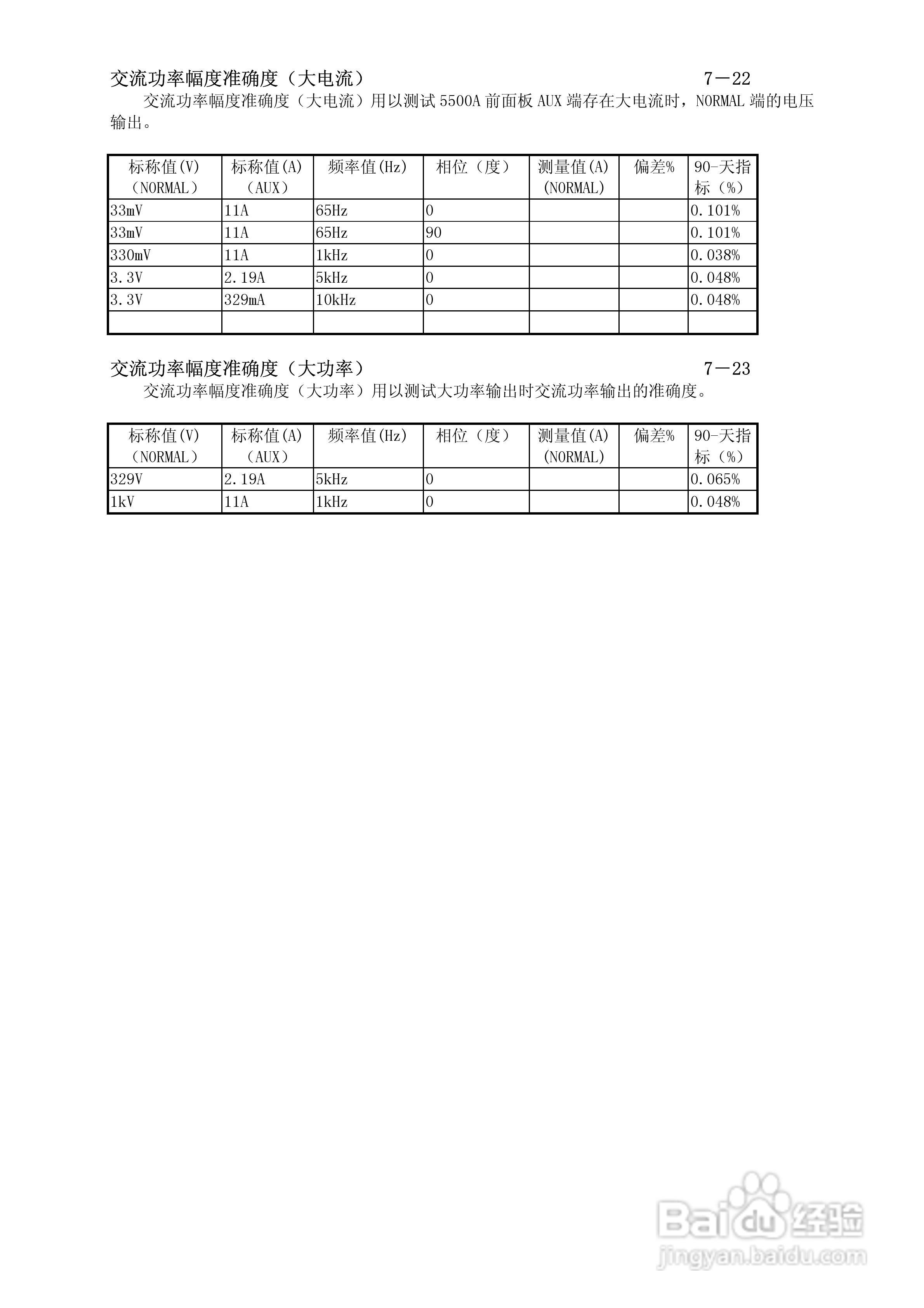福禄克5500A校准器使用手册:[20]