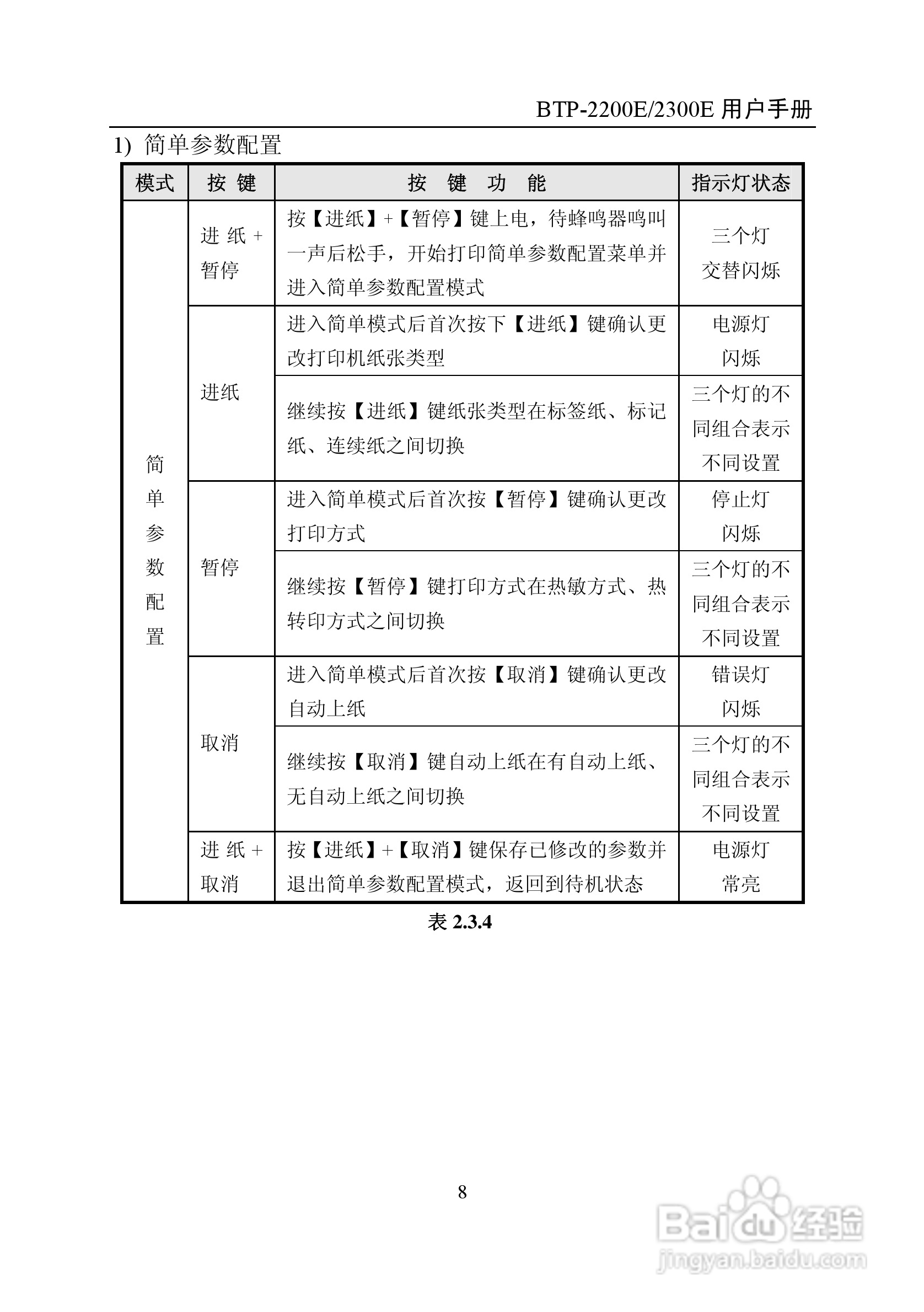 BTP-2300E标签打印机用户手册:[2]