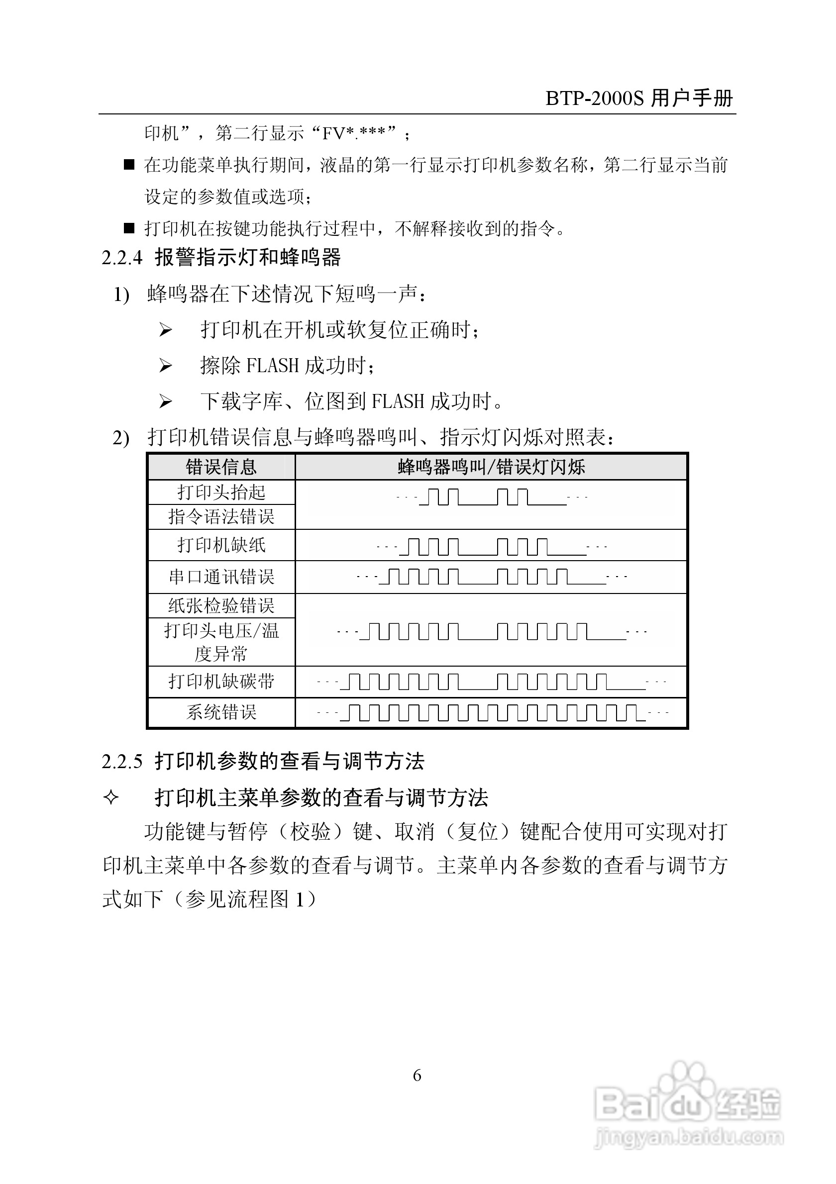BTP-2000S 标签打印机用户手册:[2]