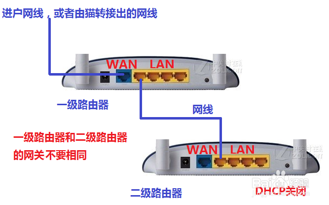 华为手机连接上WiFi上不了网怎么办?