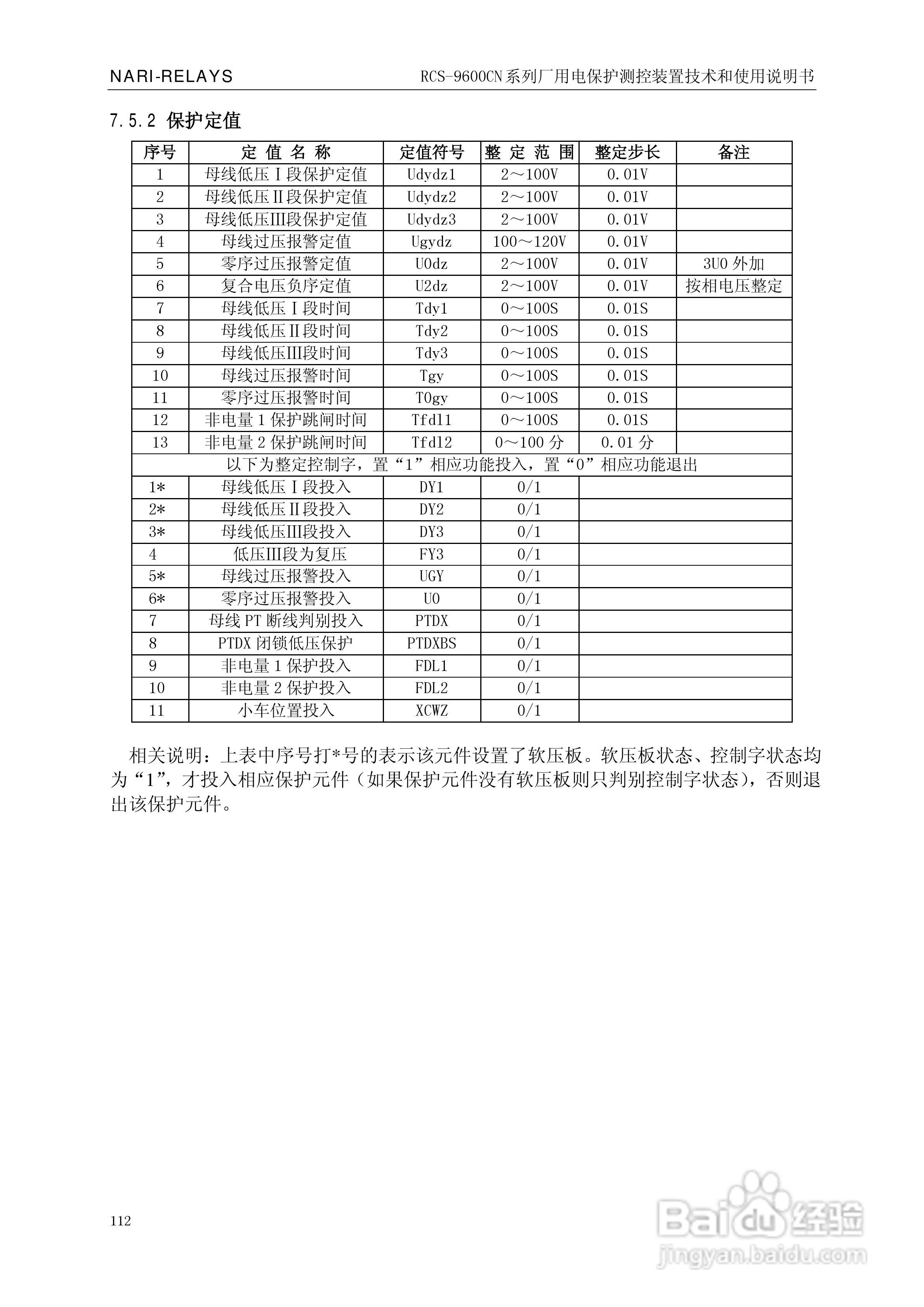 南瑞继保RCS-9629CN备用电源自投与测控装置使用说明书:[12]