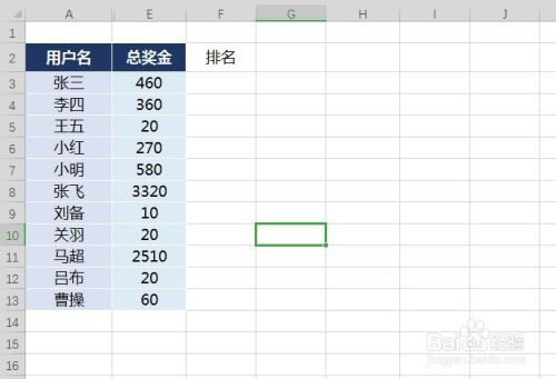 rank函数使用方法，rank函数的使用实例