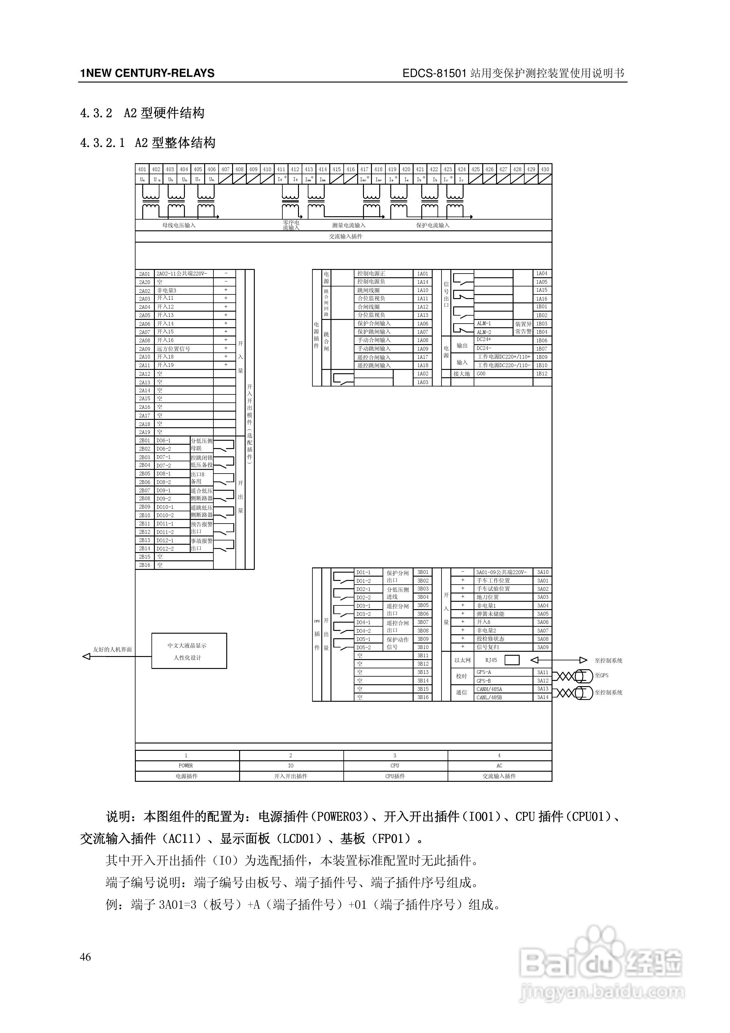 新世纪EDCS-81503站用变保护测控装置说明书:[6]