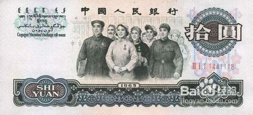 收藏钱币的“基本功”