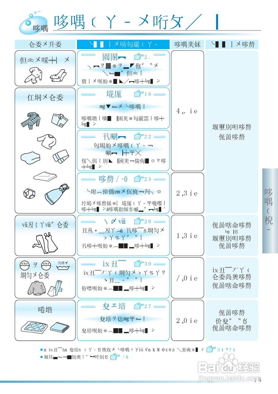 HITACHI NW-D6CX洗衣机使用说明书:[4]