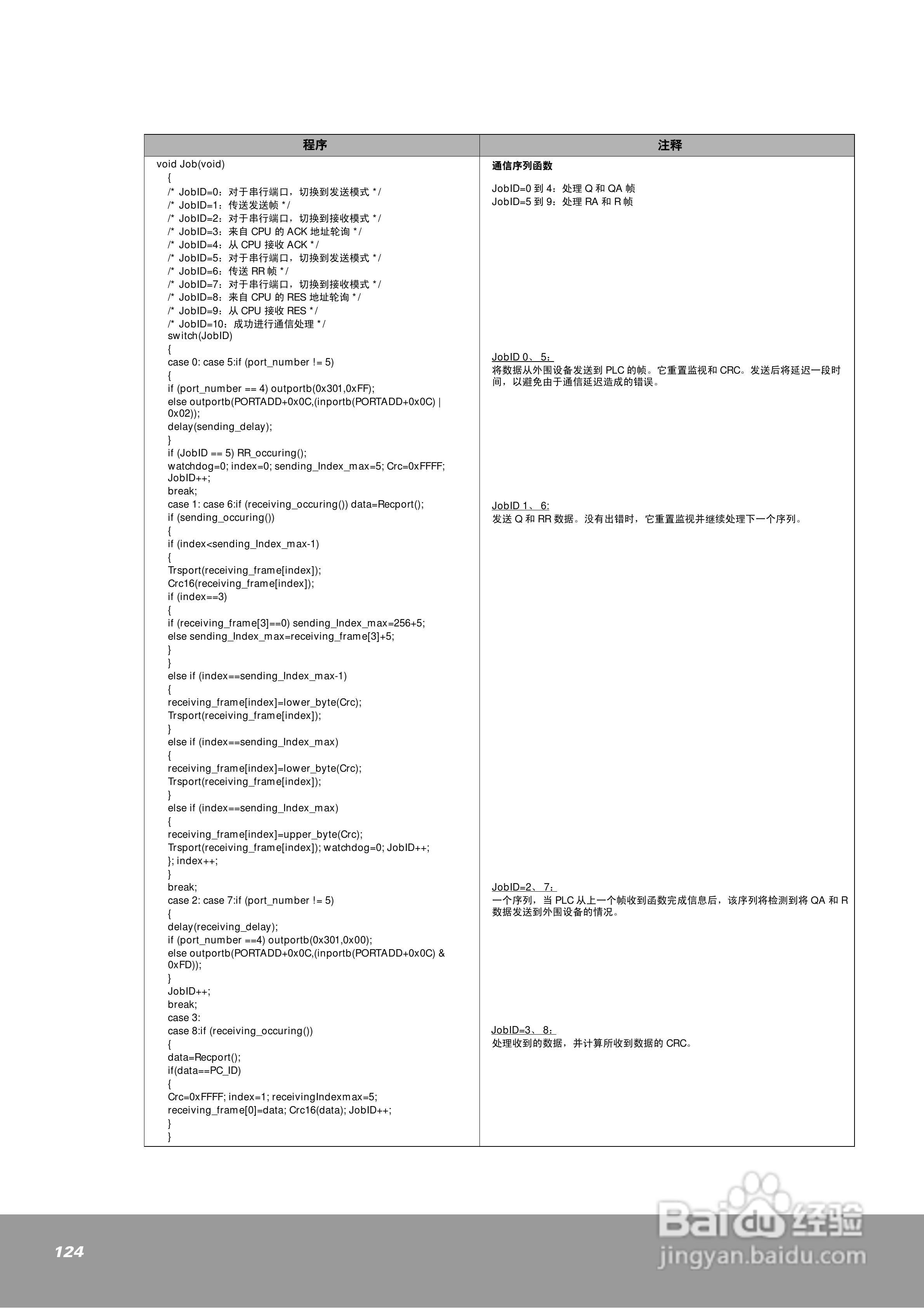 OEMa xNX70系列控制器用户手册:[13]