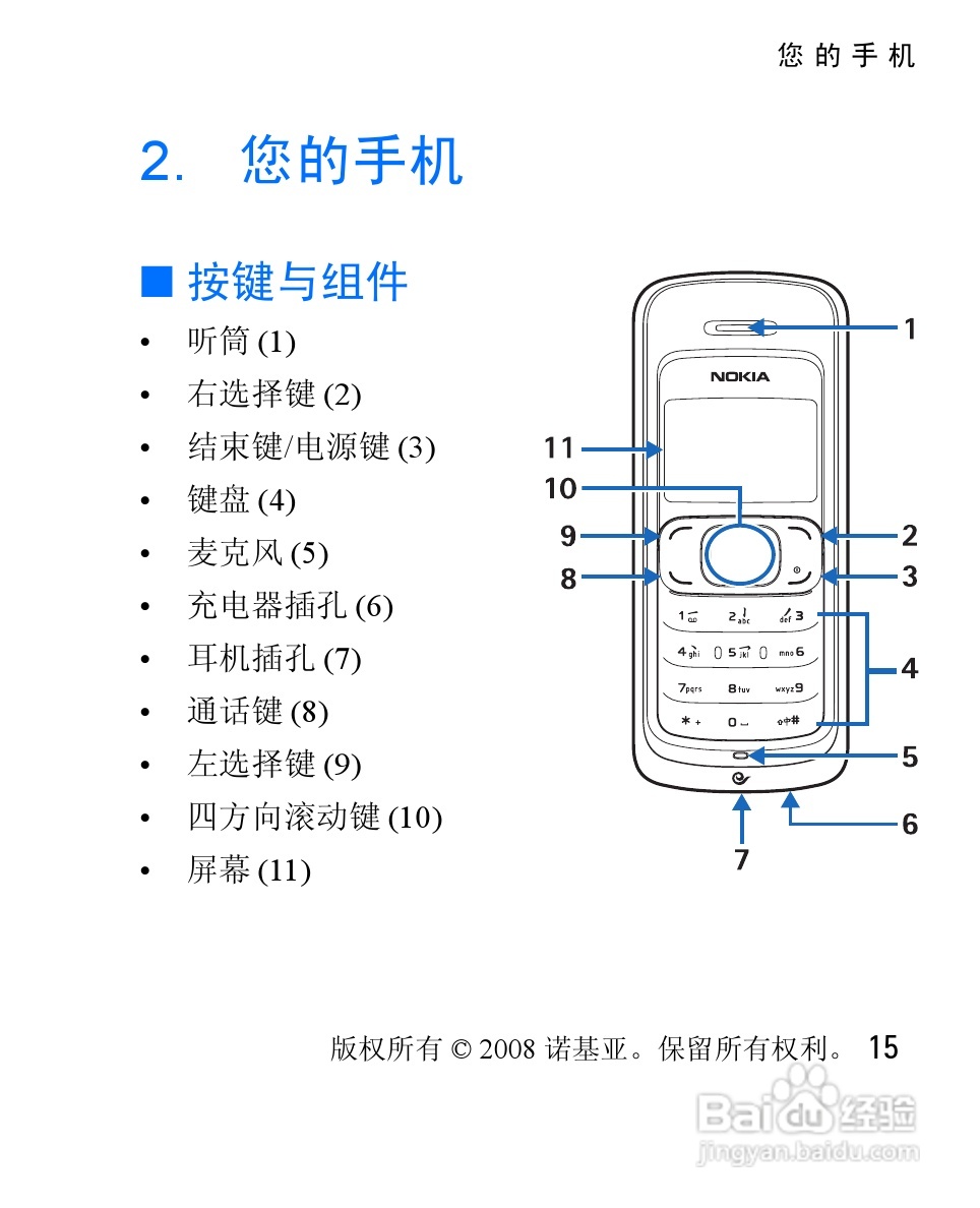 诺基亚1325手机使用说明书:[2]