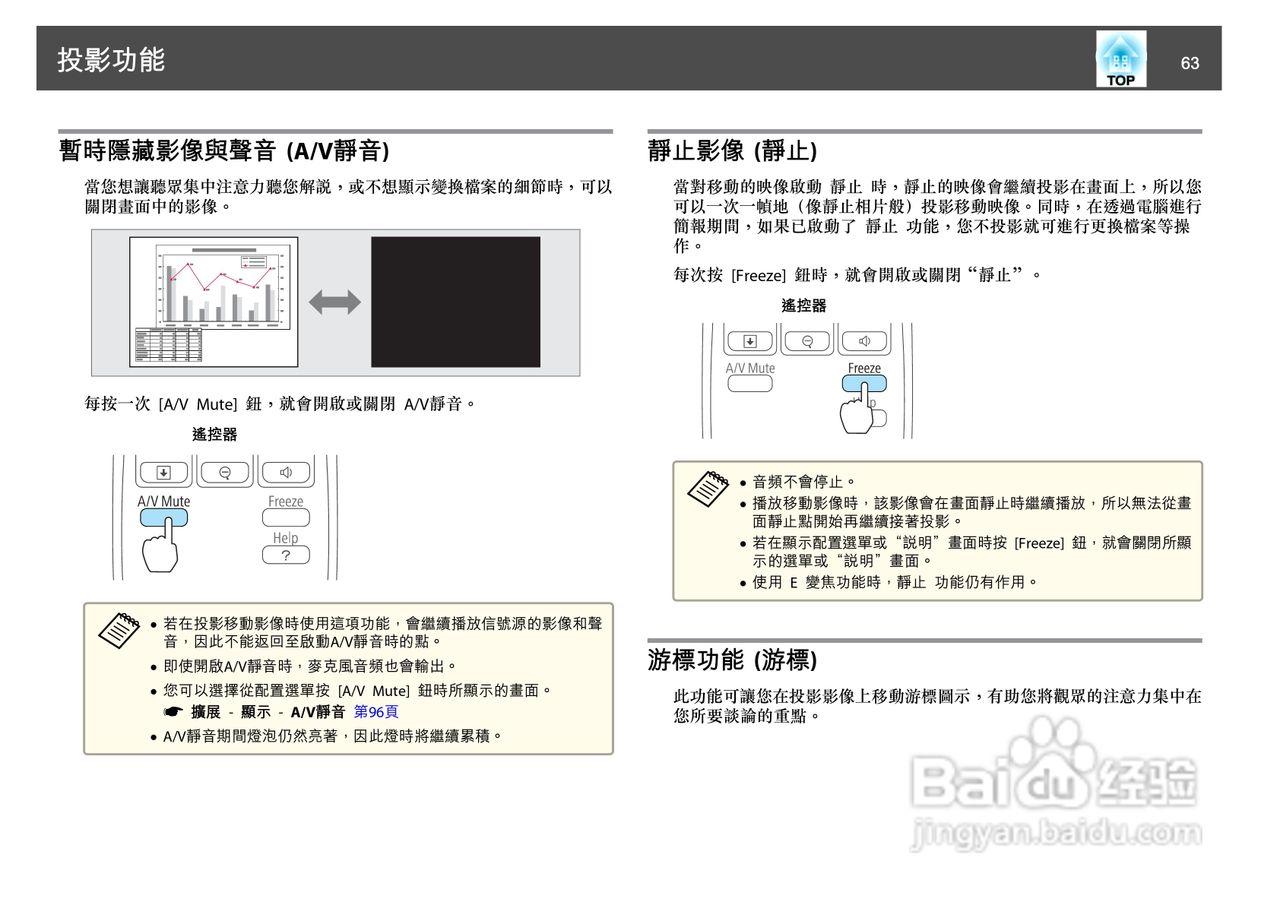 爱普生EB-4805Wi投影机使用说明书:[7]