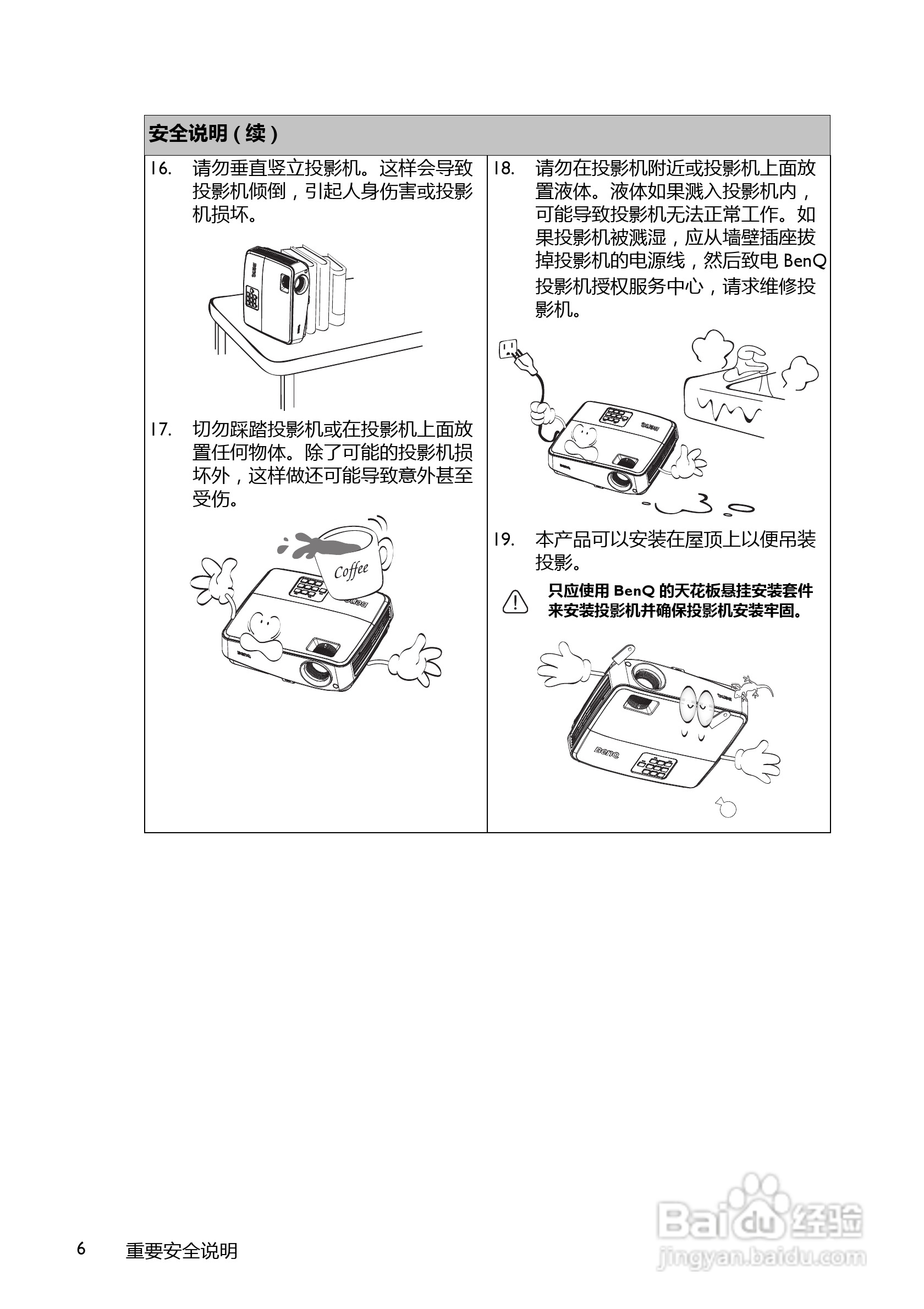 BenQ BS5627B投影机使用说明书:[1]