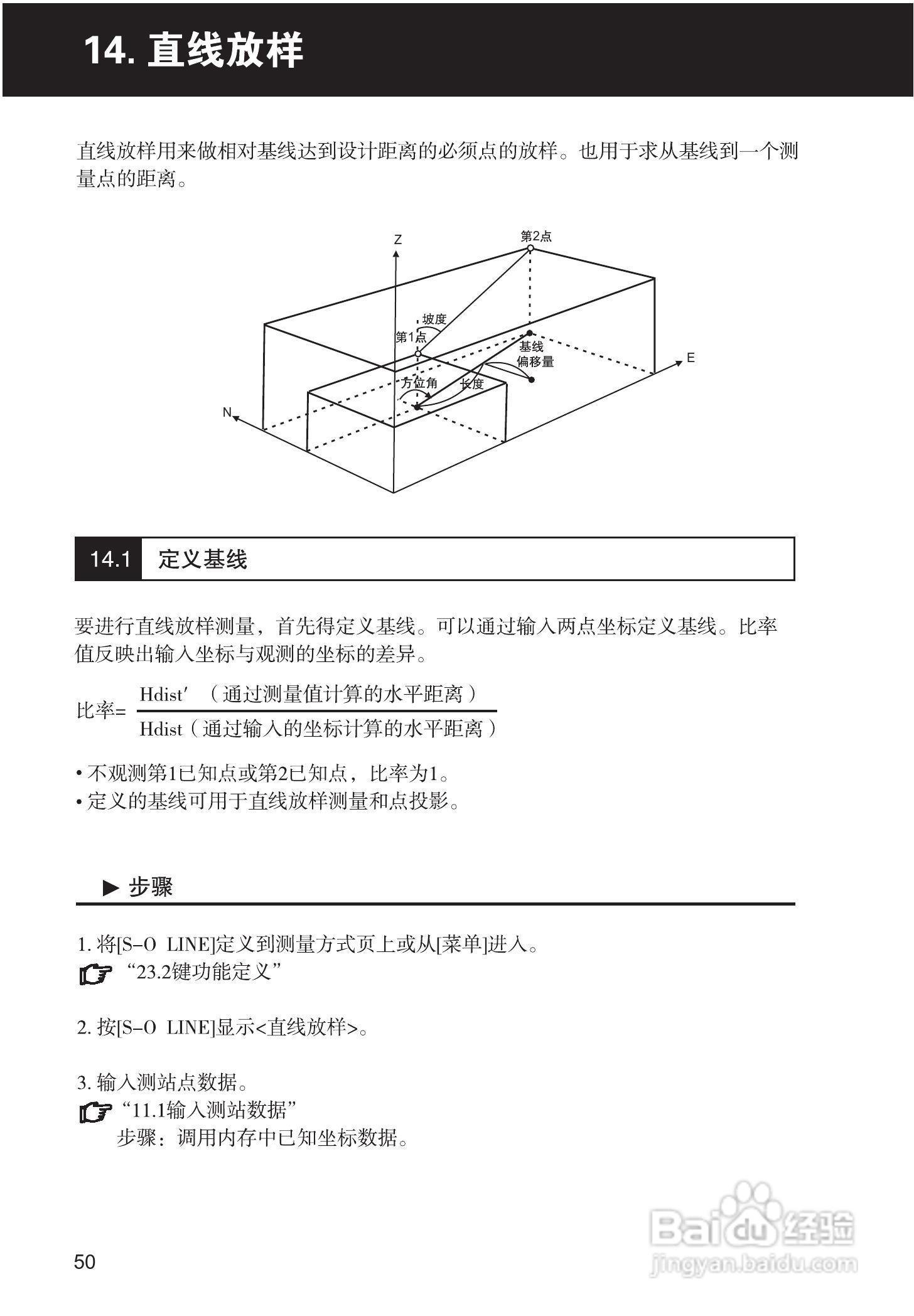 索佳SET210、510、610全站仪(光波测距经纬仪)使用手册:[6]