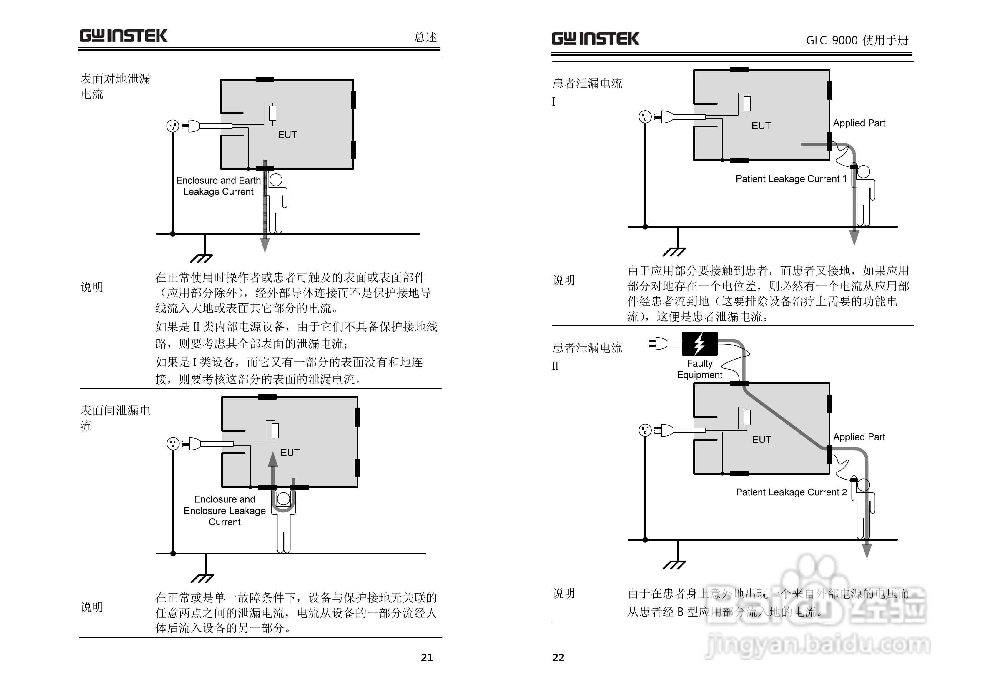 固纬GLC-9000泄漏电流测试仪使用说明书:[2]