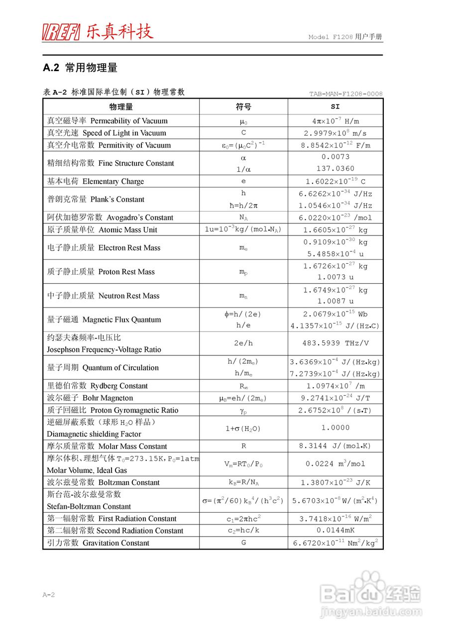 乐真科技程控高斯/特斯拉计F1208 用户手册:[8]