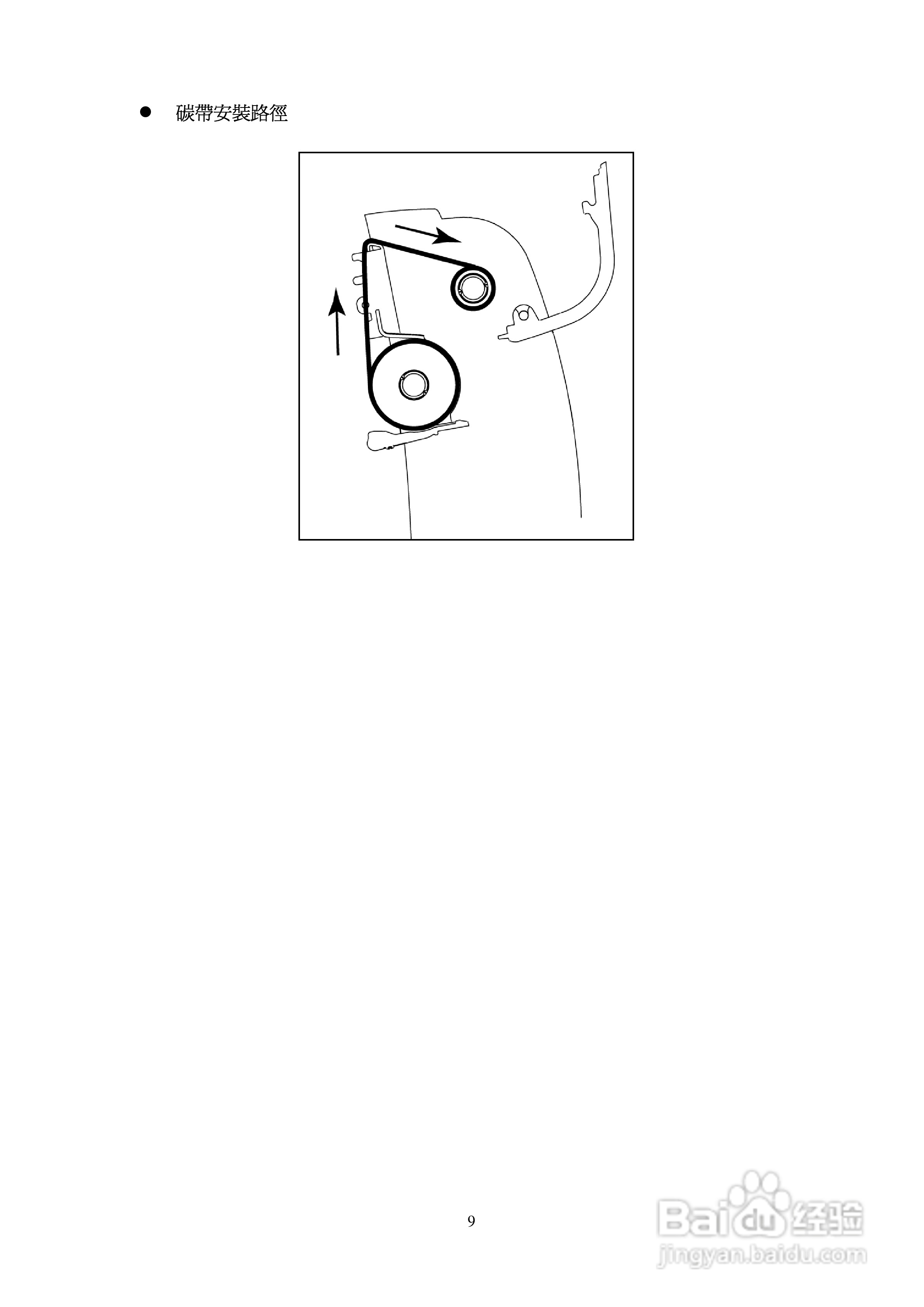 TSC TTP-245C系列条码打印机使用说明:[2]