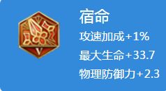 王者荣耀张飞怎么出装