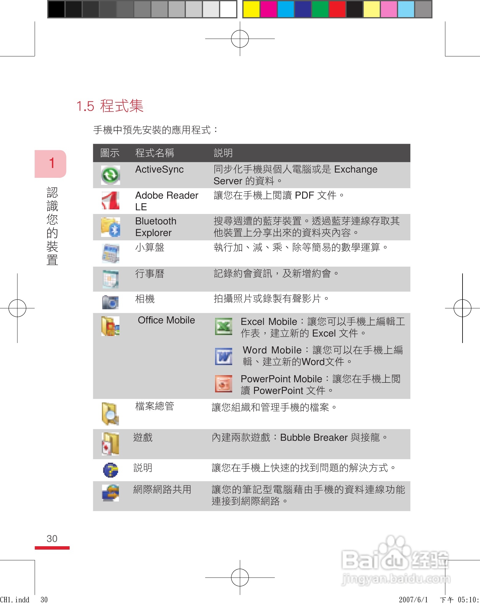 HTC手机P3600i型使用说明书:[3]