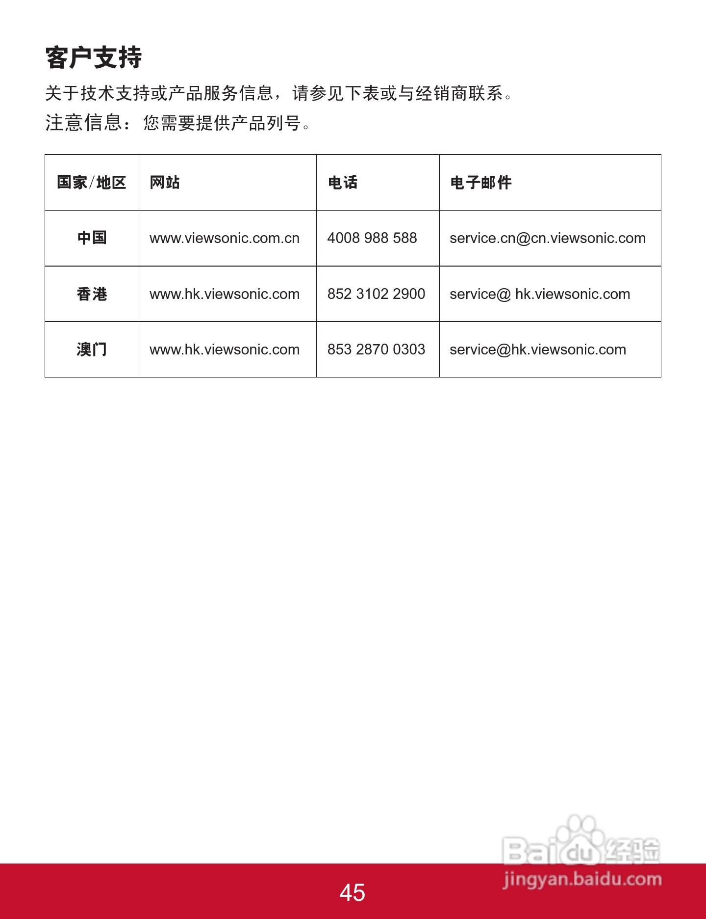 优派PJD5523w投影机使用说明书:[5]