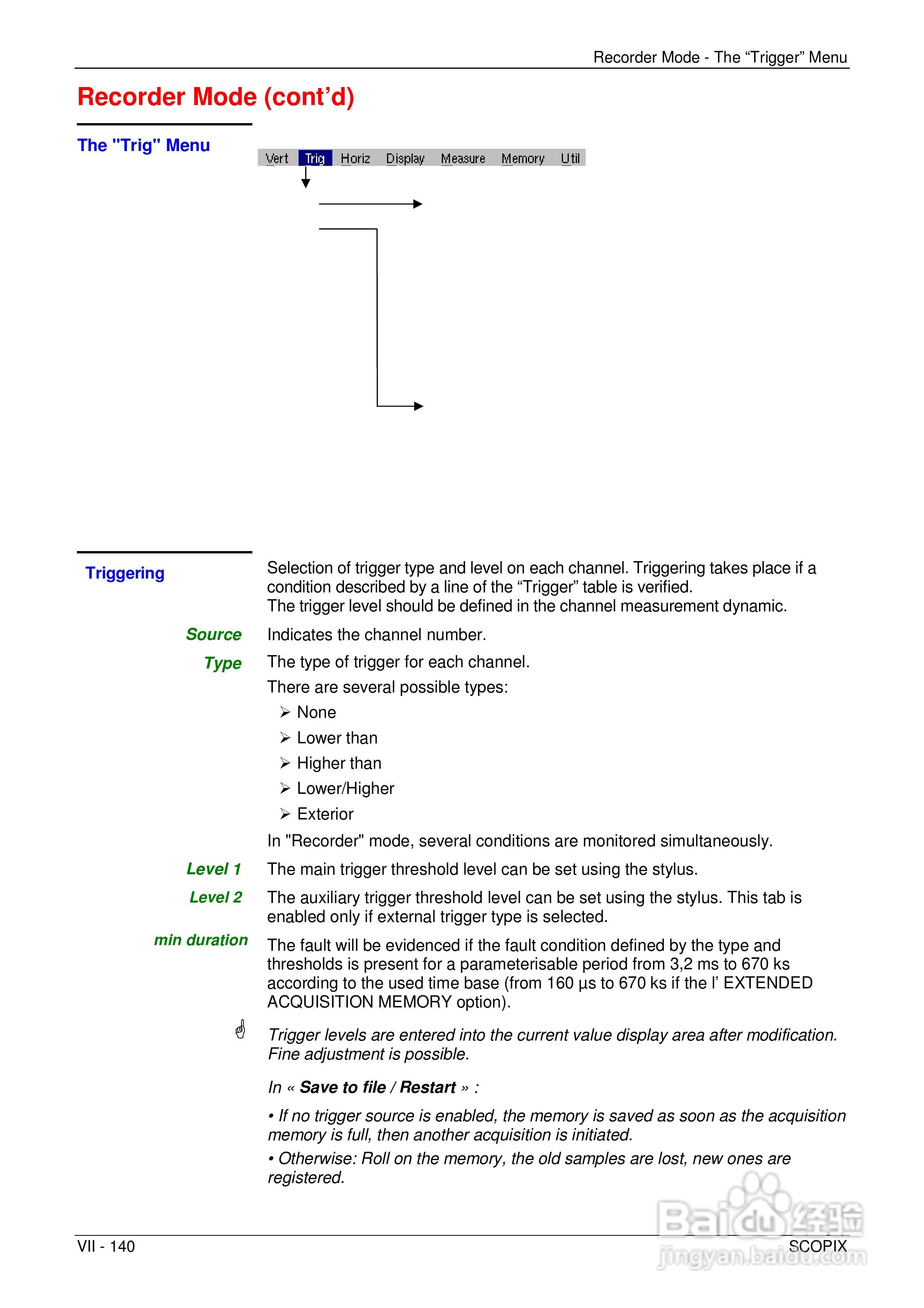 OX7204便携式数字存储示波器用户手册:[14]