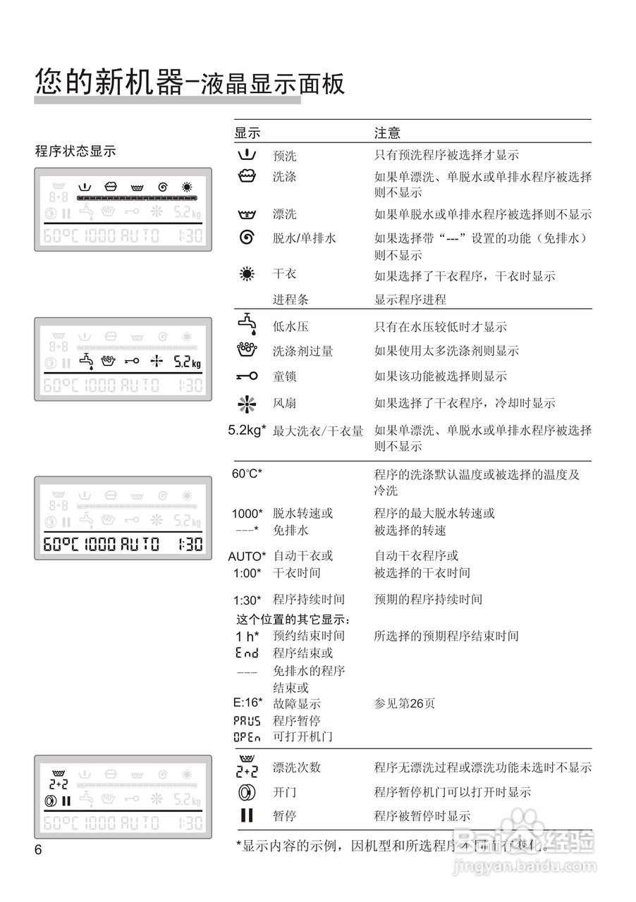 西门子WD7105洗衣机使用说明书:[1]